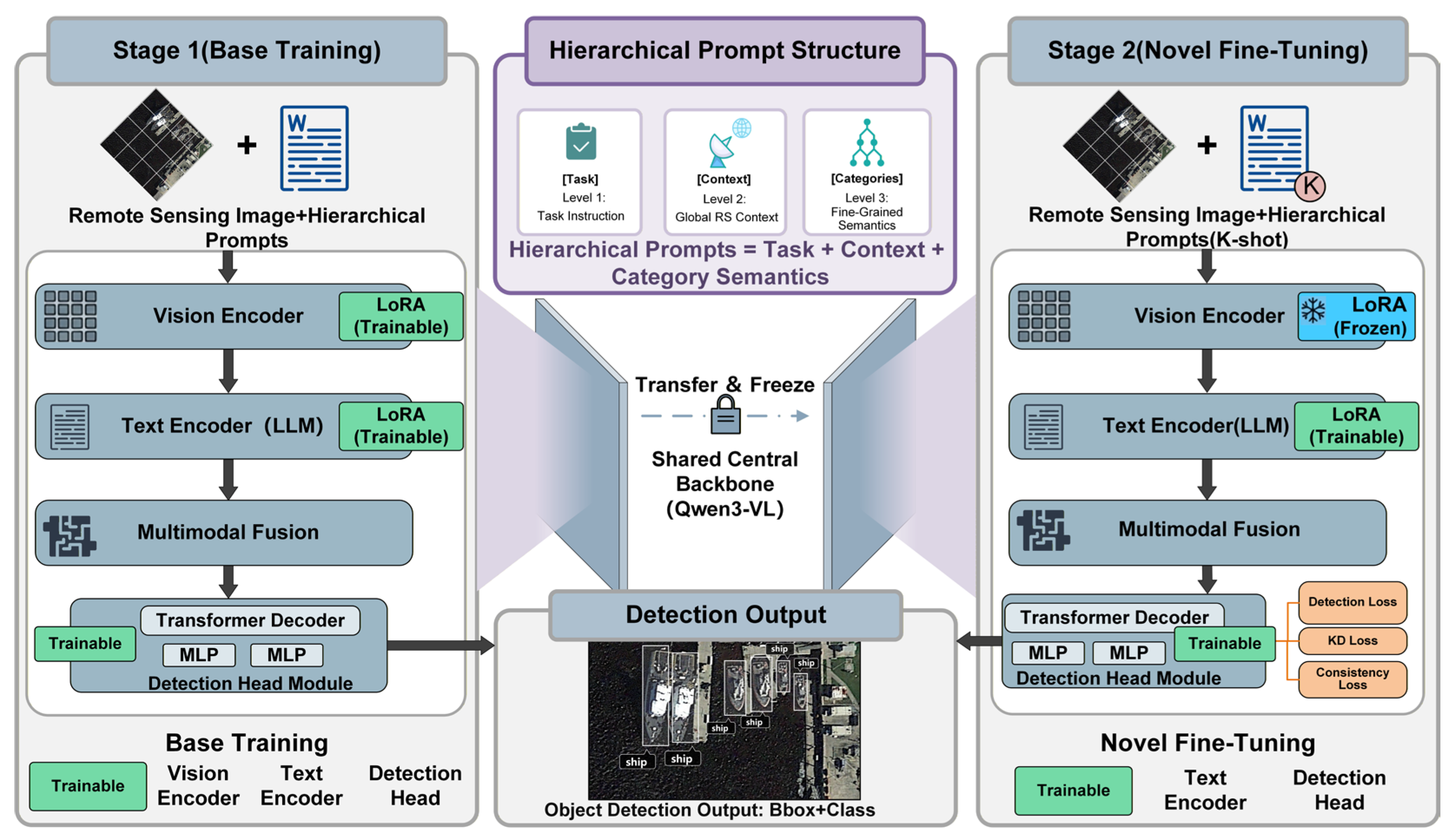 Remotesensing 18 00266 g002 Remotesensing 18 00266 g002