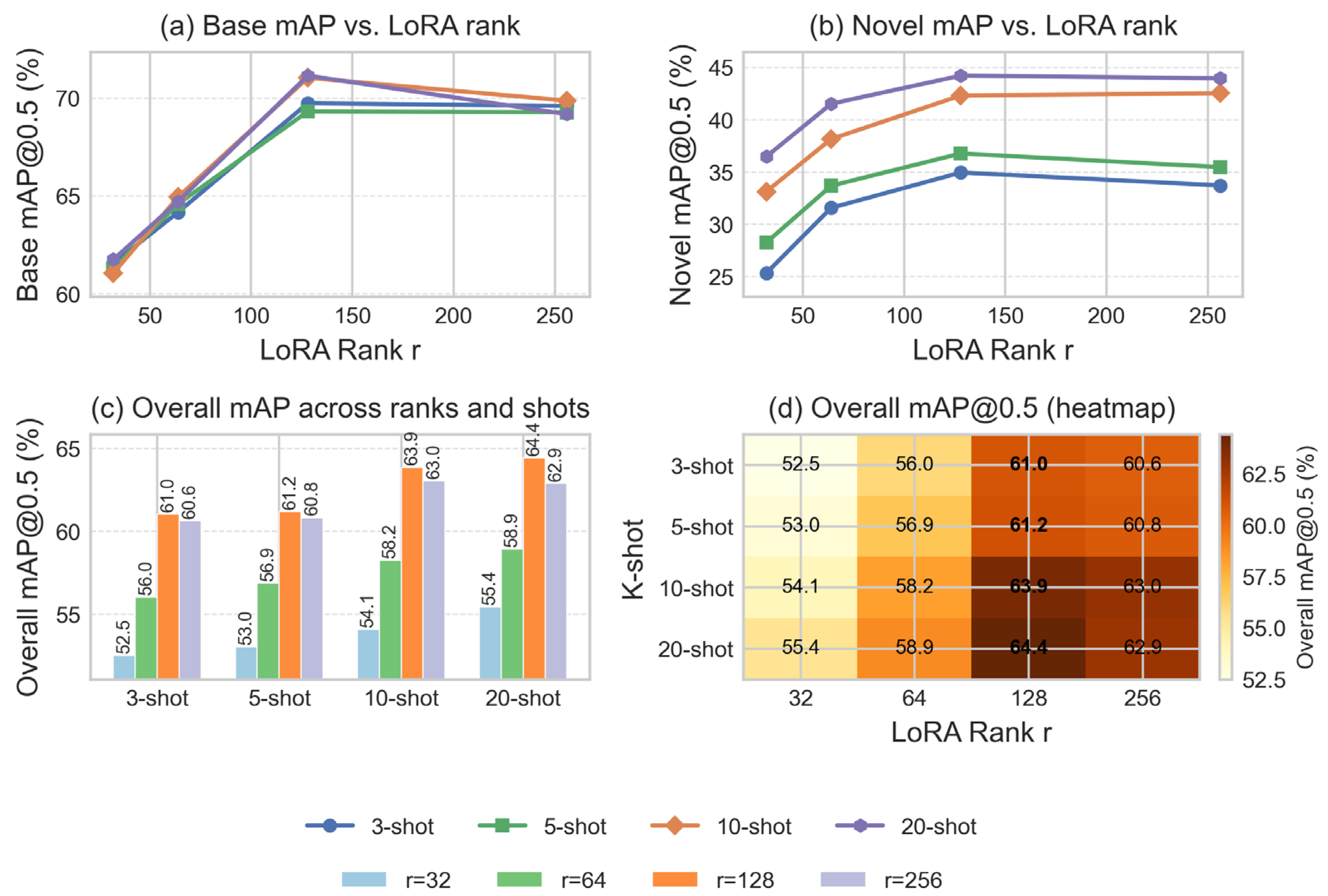 Remotesensing 18 00266 g007 Remotesensing 18 00266 g007