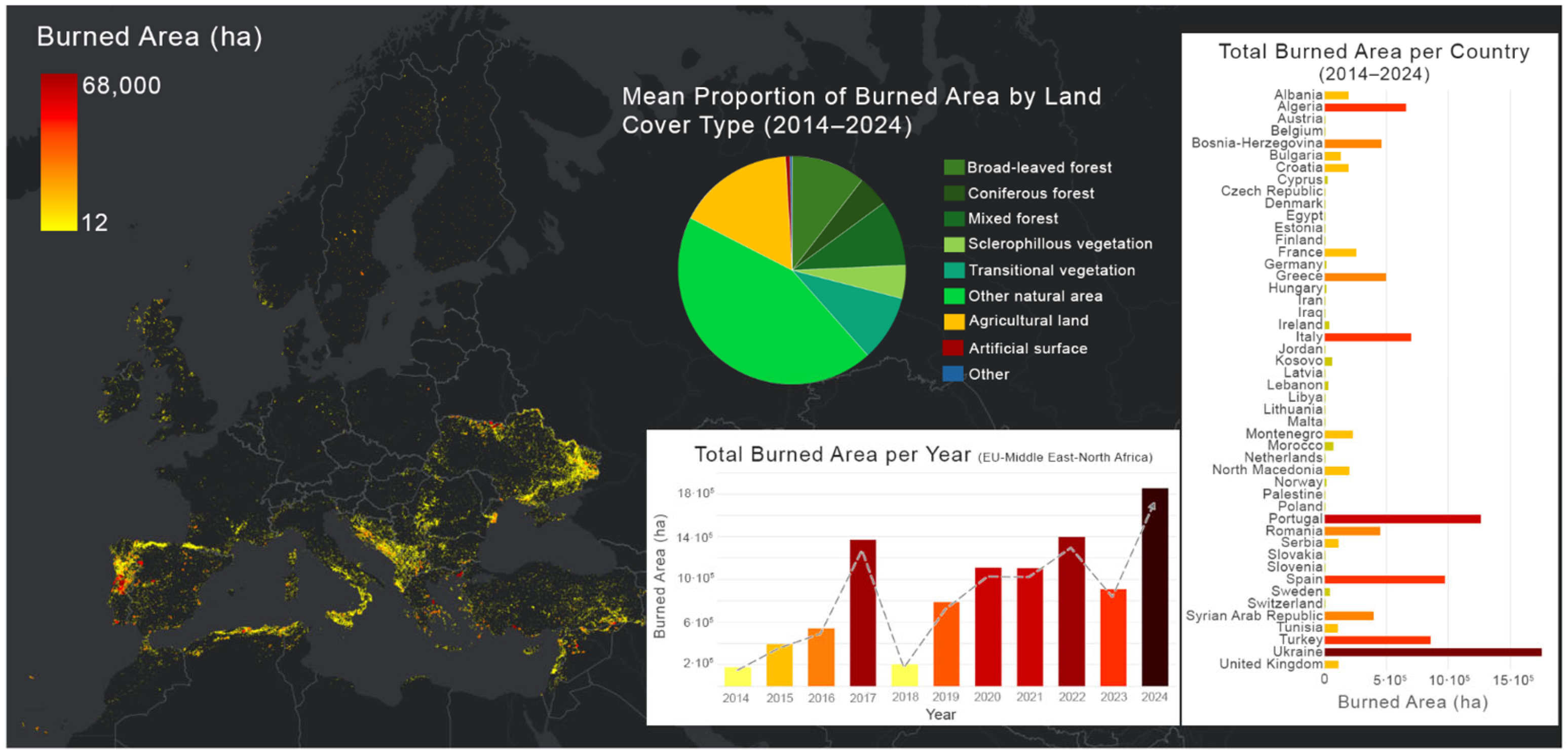 Remotesensing 18 00267 g001 Remotesensing 18 00267 g001
