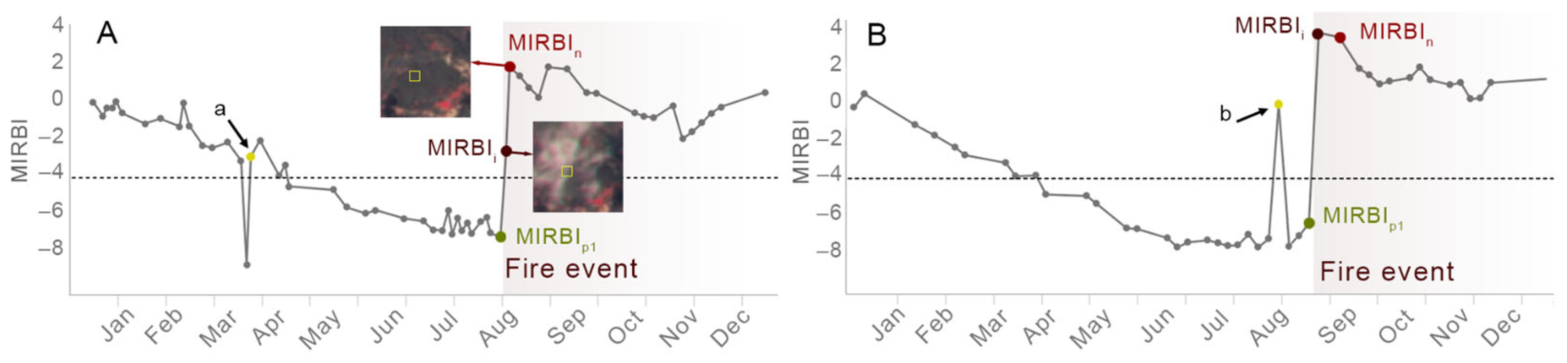 Remotesensing 18 00267 g004 Remotesensing 18 00267 g004