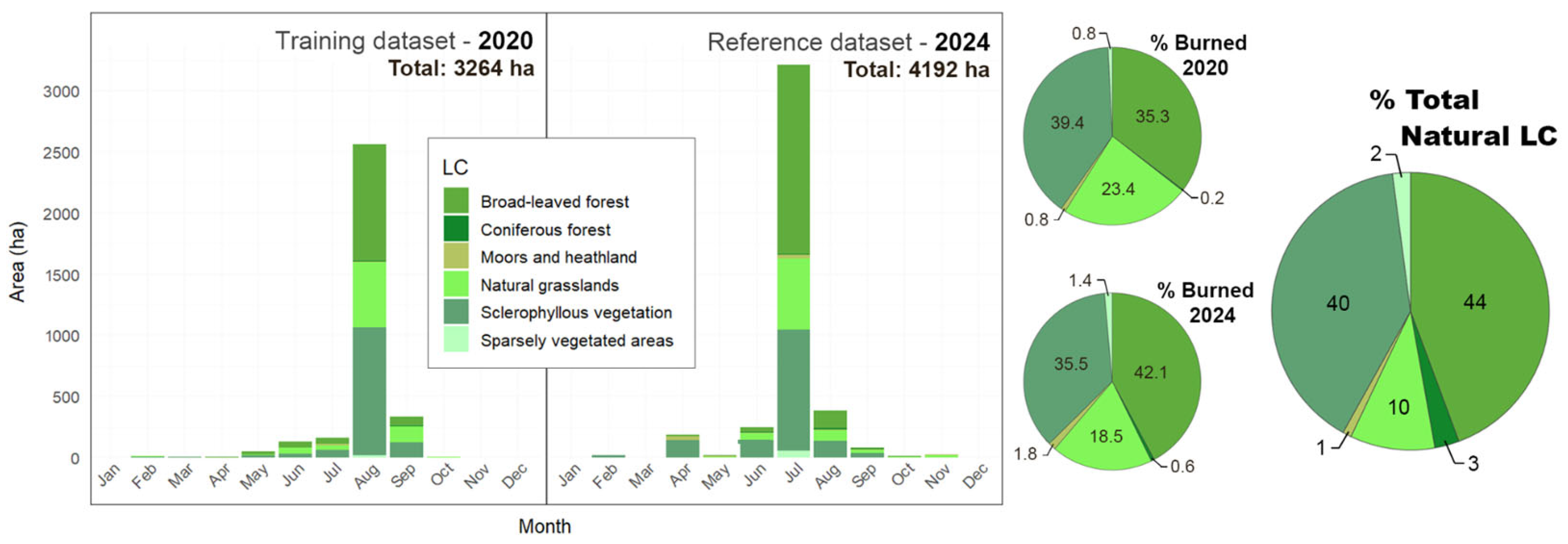 Remotesensing 18 00267 g006 Remotesensing 18 00267 g006