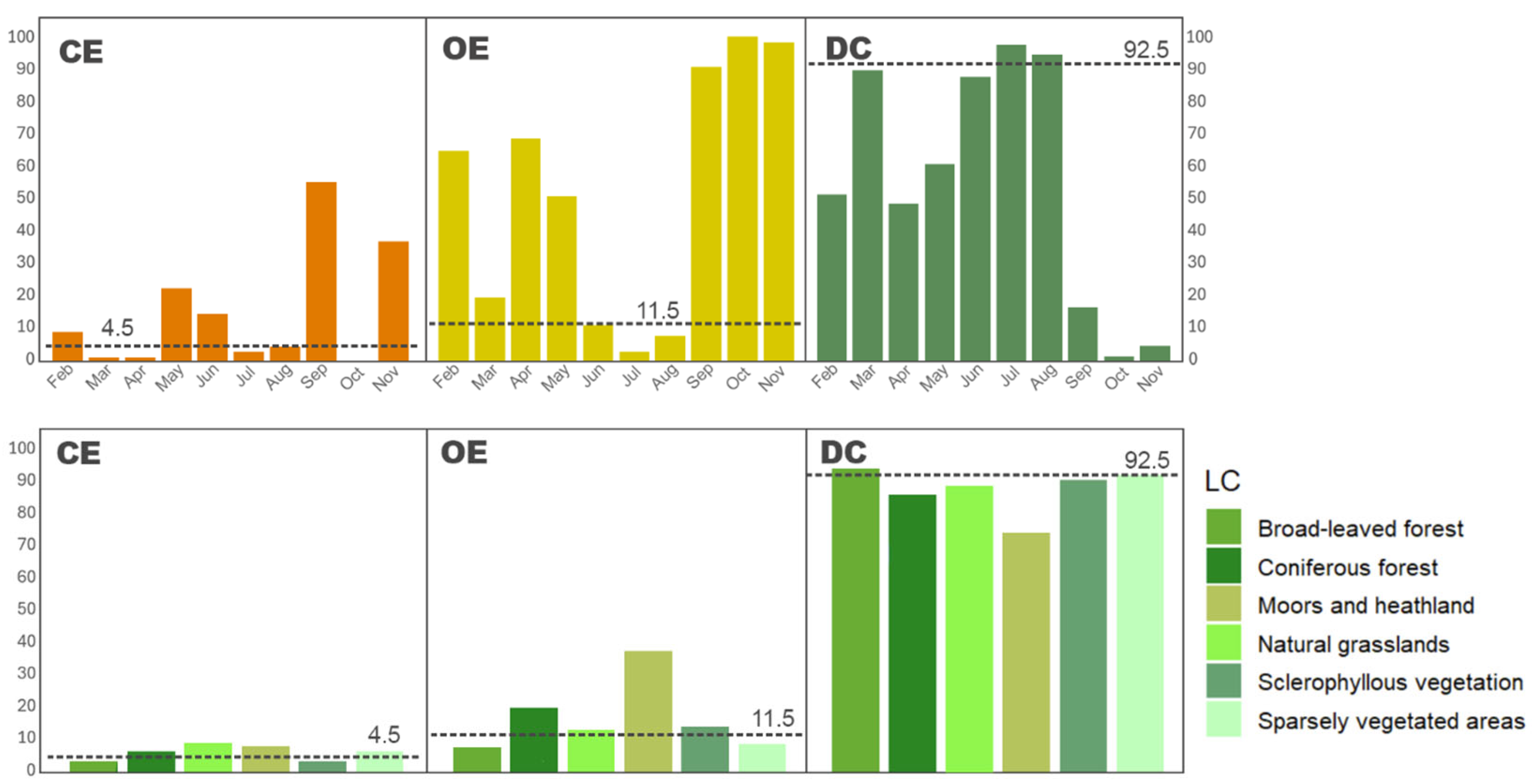 Remotesensing 18 00267 g010 Remotesensing 18 00267 g010