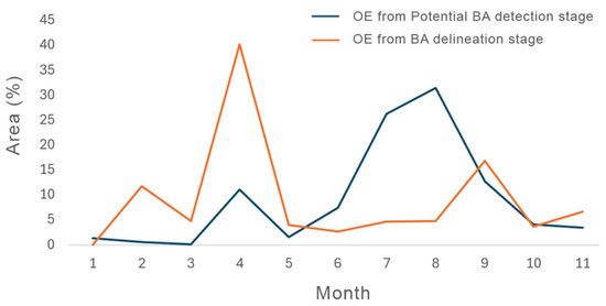 Remotesensing 18 00267 g0a1