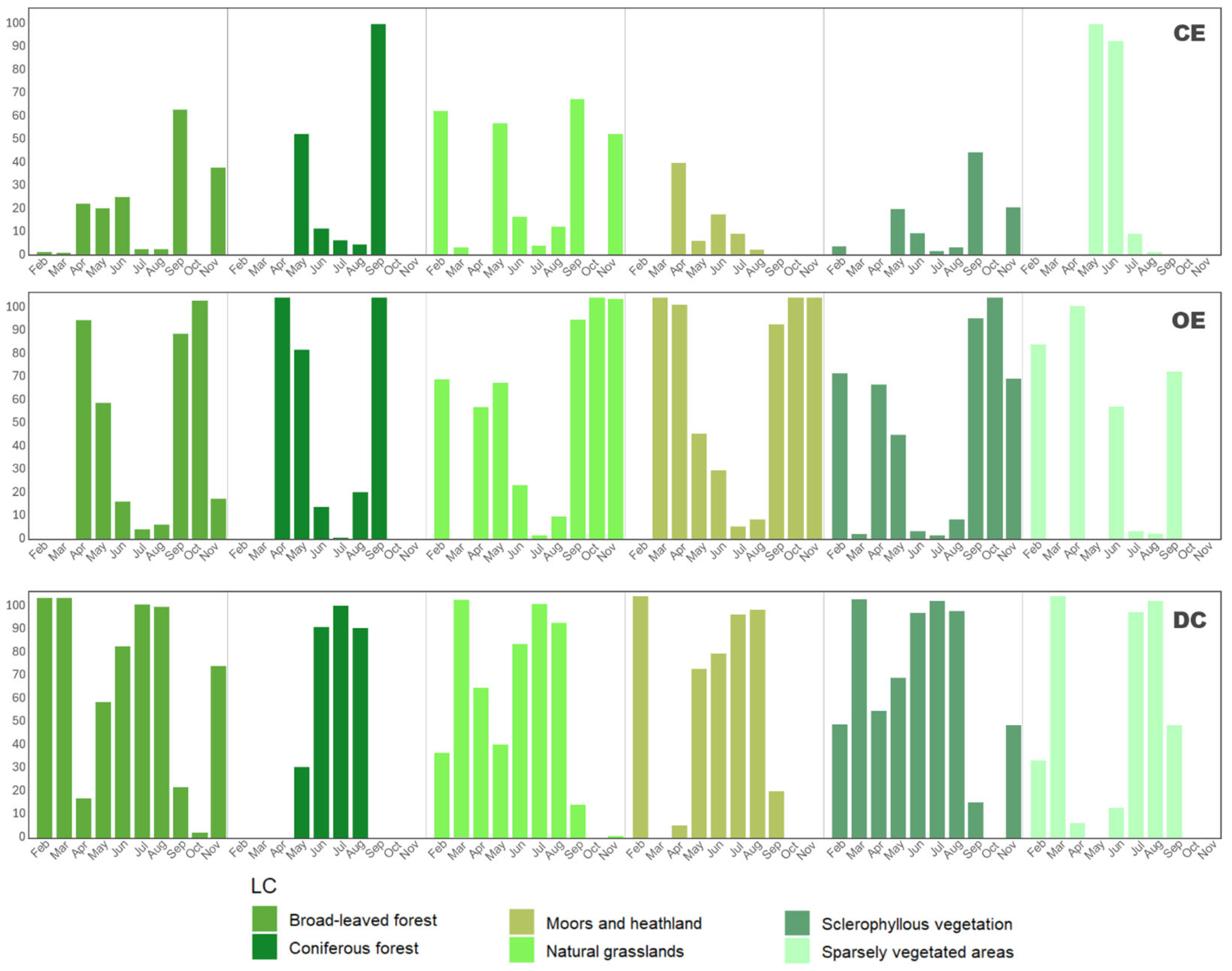Remotesensing 18 00267 g0a2 Remotesensing 18 00267 g0a2