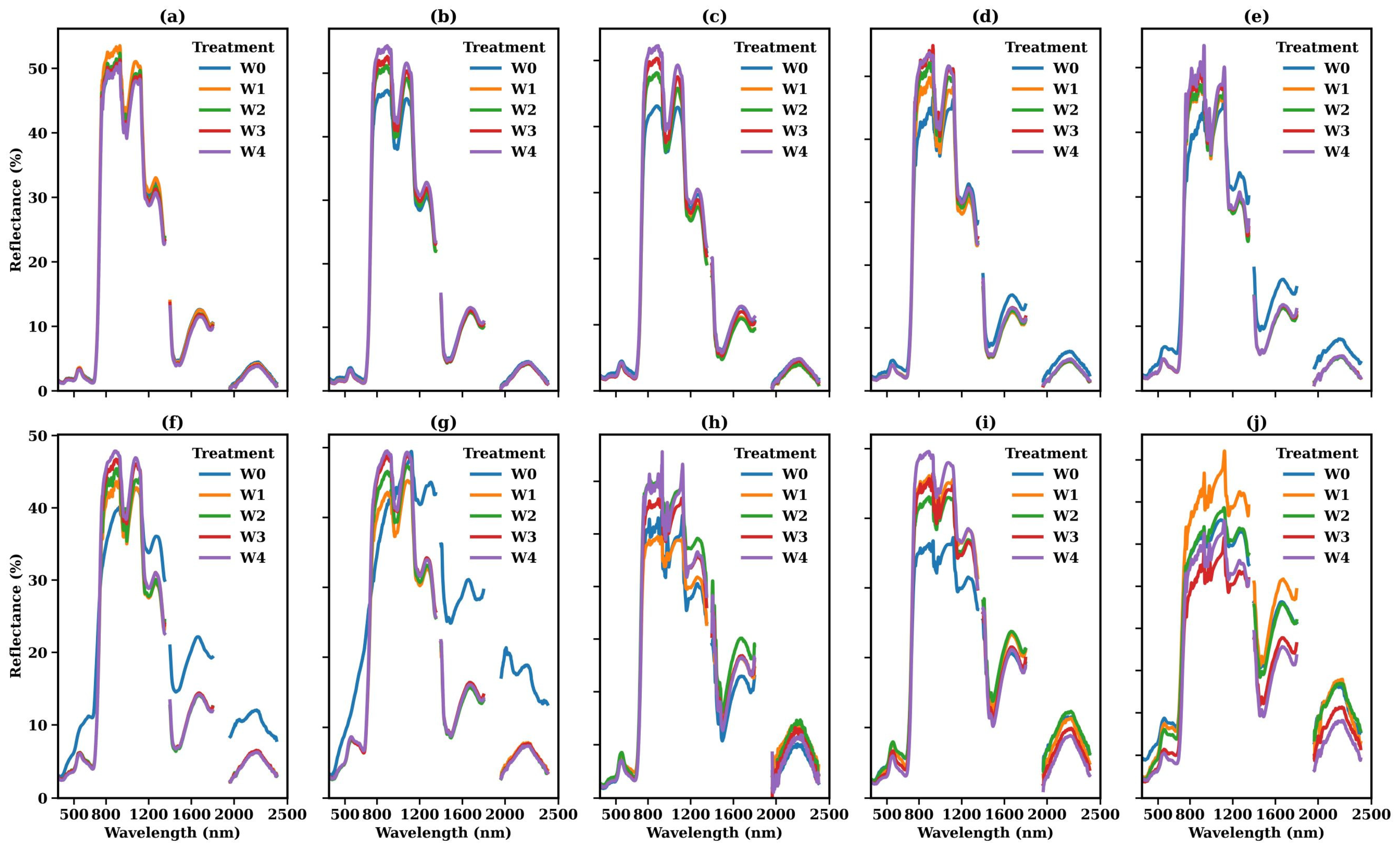 Remotesensing 18 00271 g003 Remotesensing 18 00271 g003