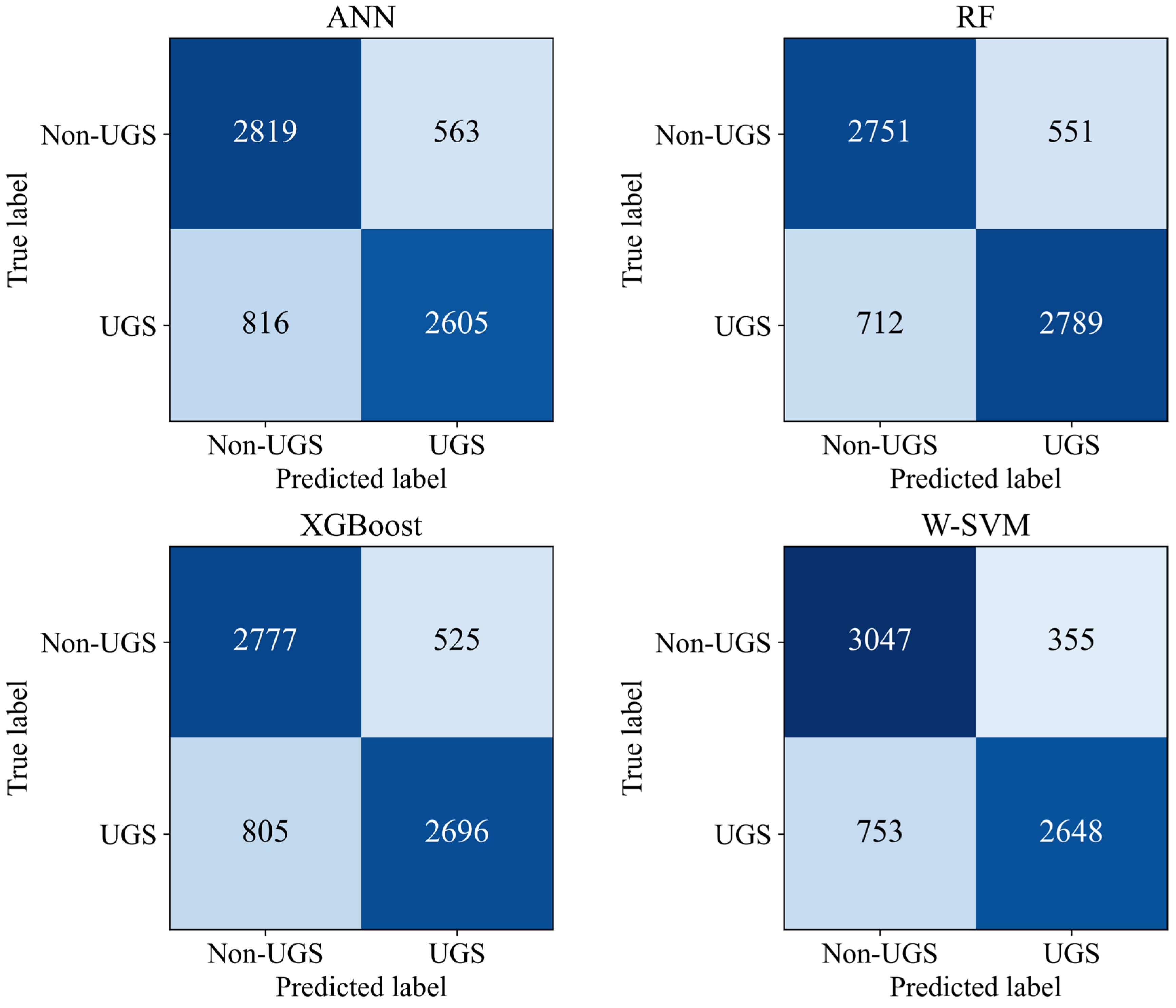 Remotesensing 18 00272 g007 Remotesensing 18 00272 g007