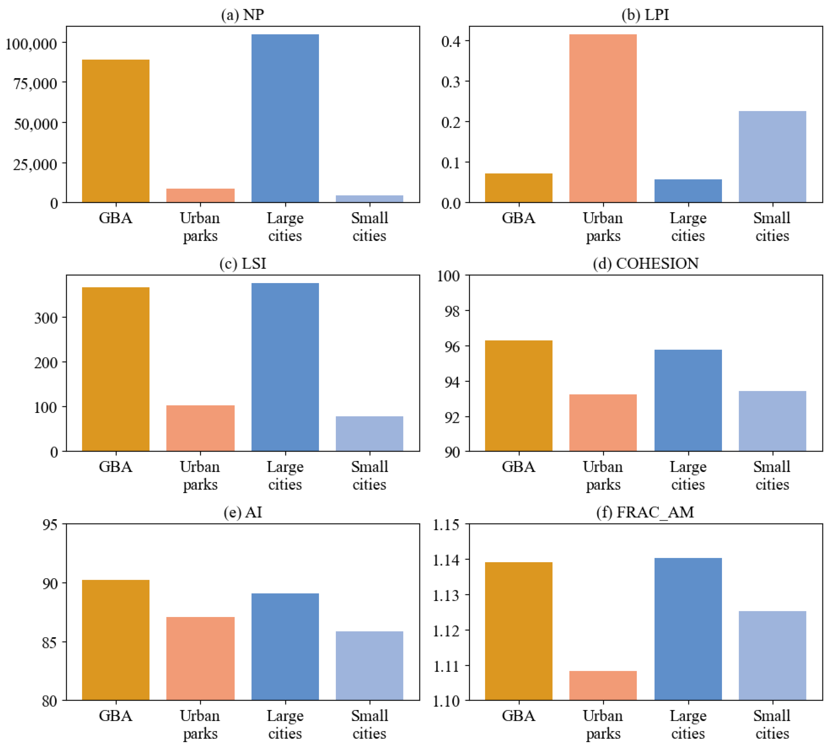 Remotesensing 18 00272 g008 Remotesensing 18 00272 g008
