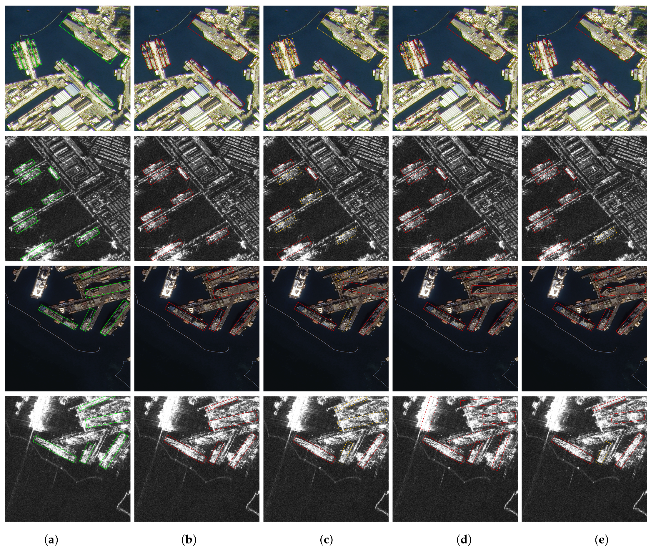 Remotesensing 18 00274 g005