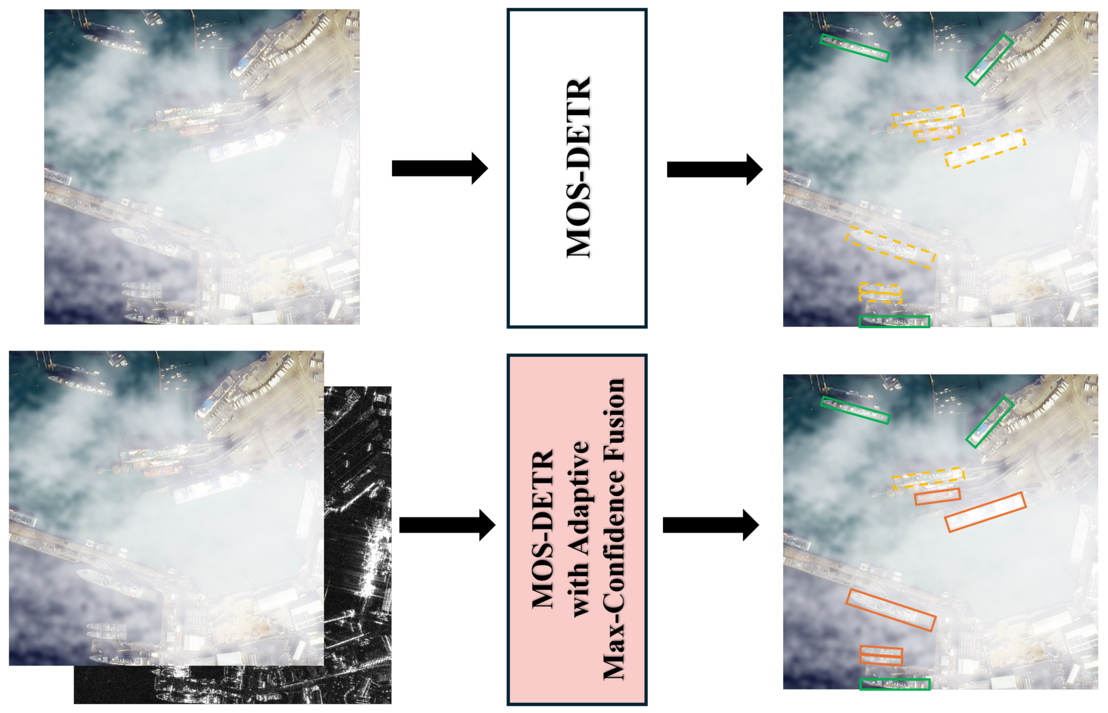 Remotesensing 18 00274 g006