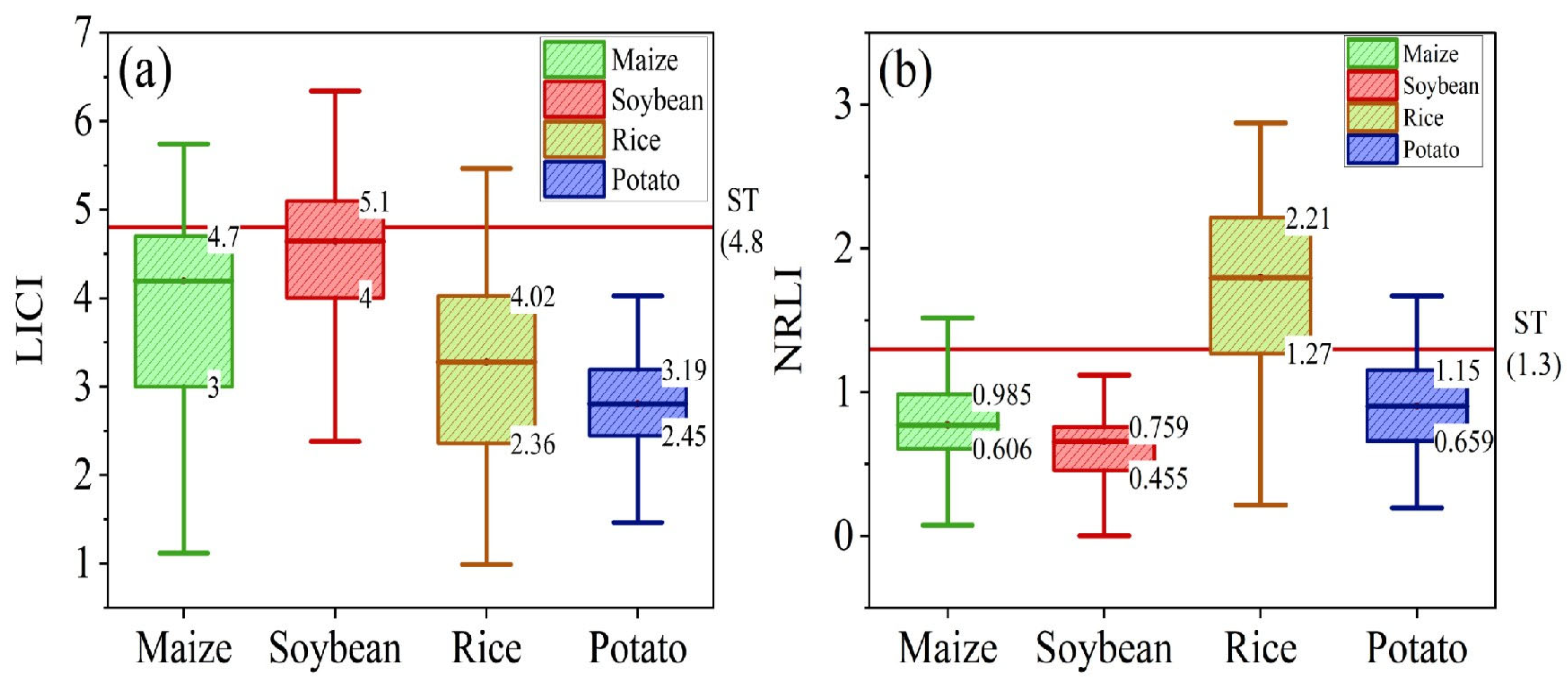 Remotesensing 18 00278 g005 Remotesensing 18 00278 g005