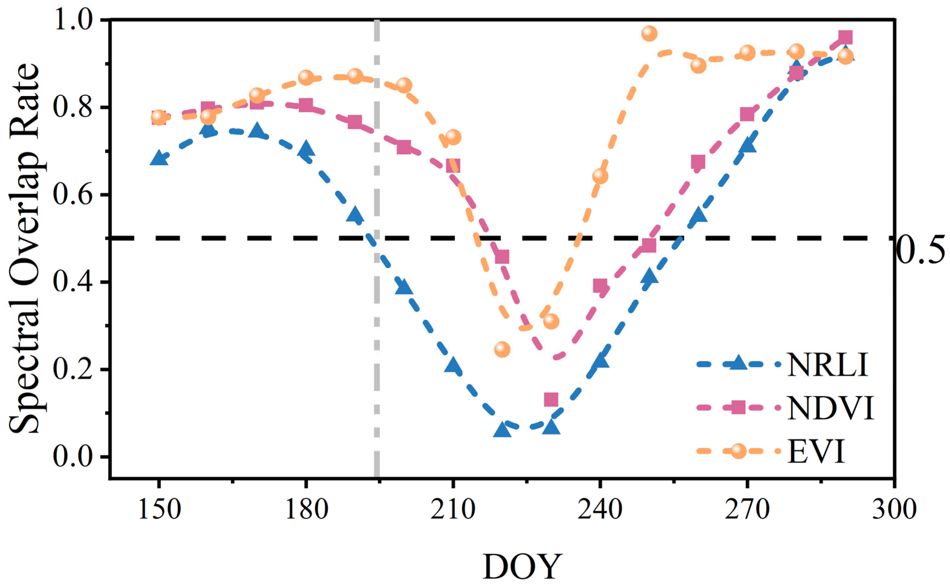 Remotesensing 18 00278 g006 Remotesensing 18 00278 g006