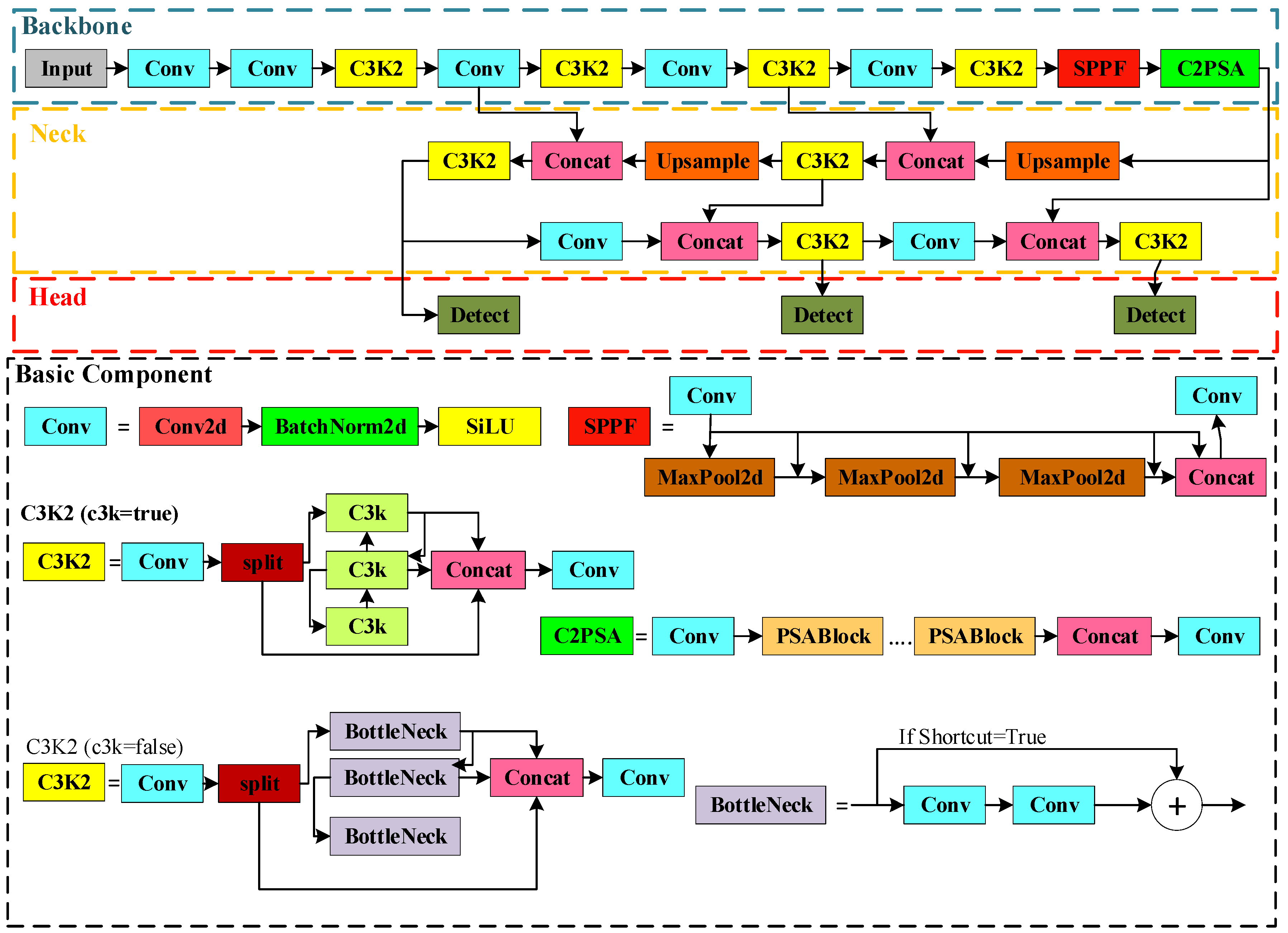 Remotesensing 18 00280 g004 Remotesensing 18 00280 g004