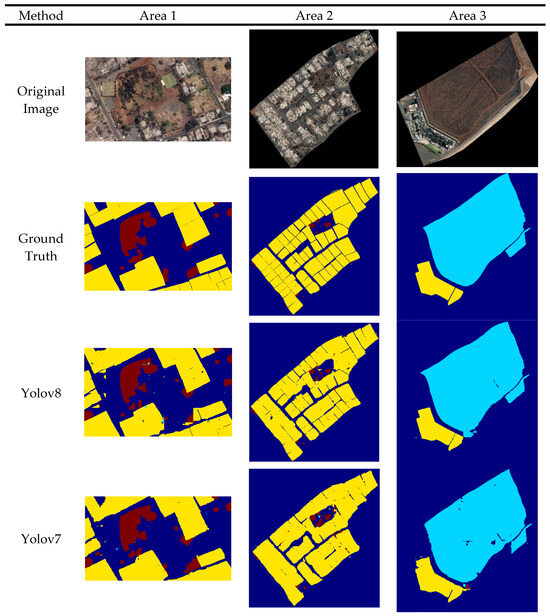 Remotesensing 18 00280 g008a Remotesensing 18 00280 g008a
