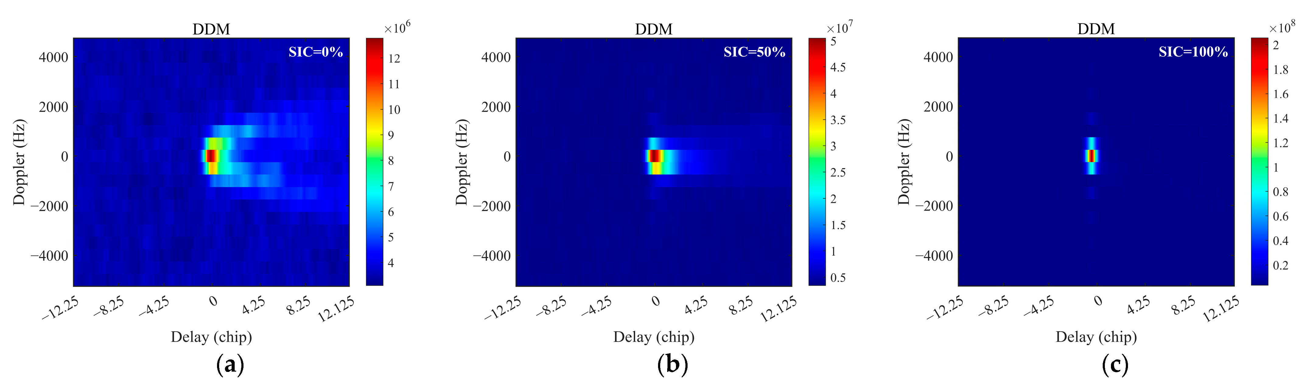 Remotesensing 18 00285 g001
