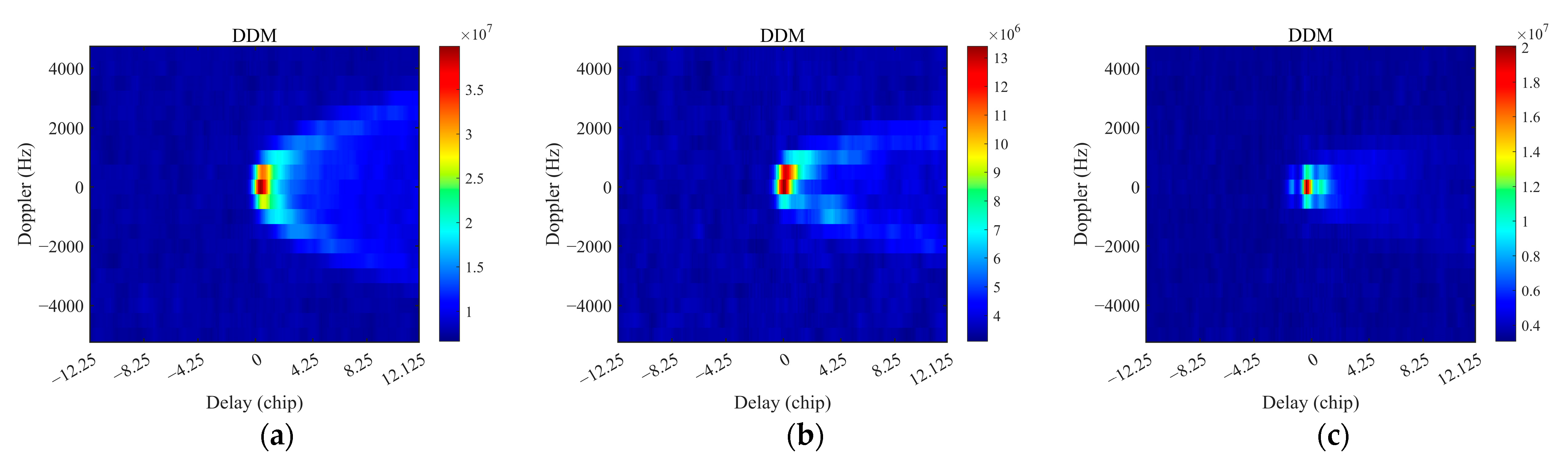 Remotesensing 18 00285 g002