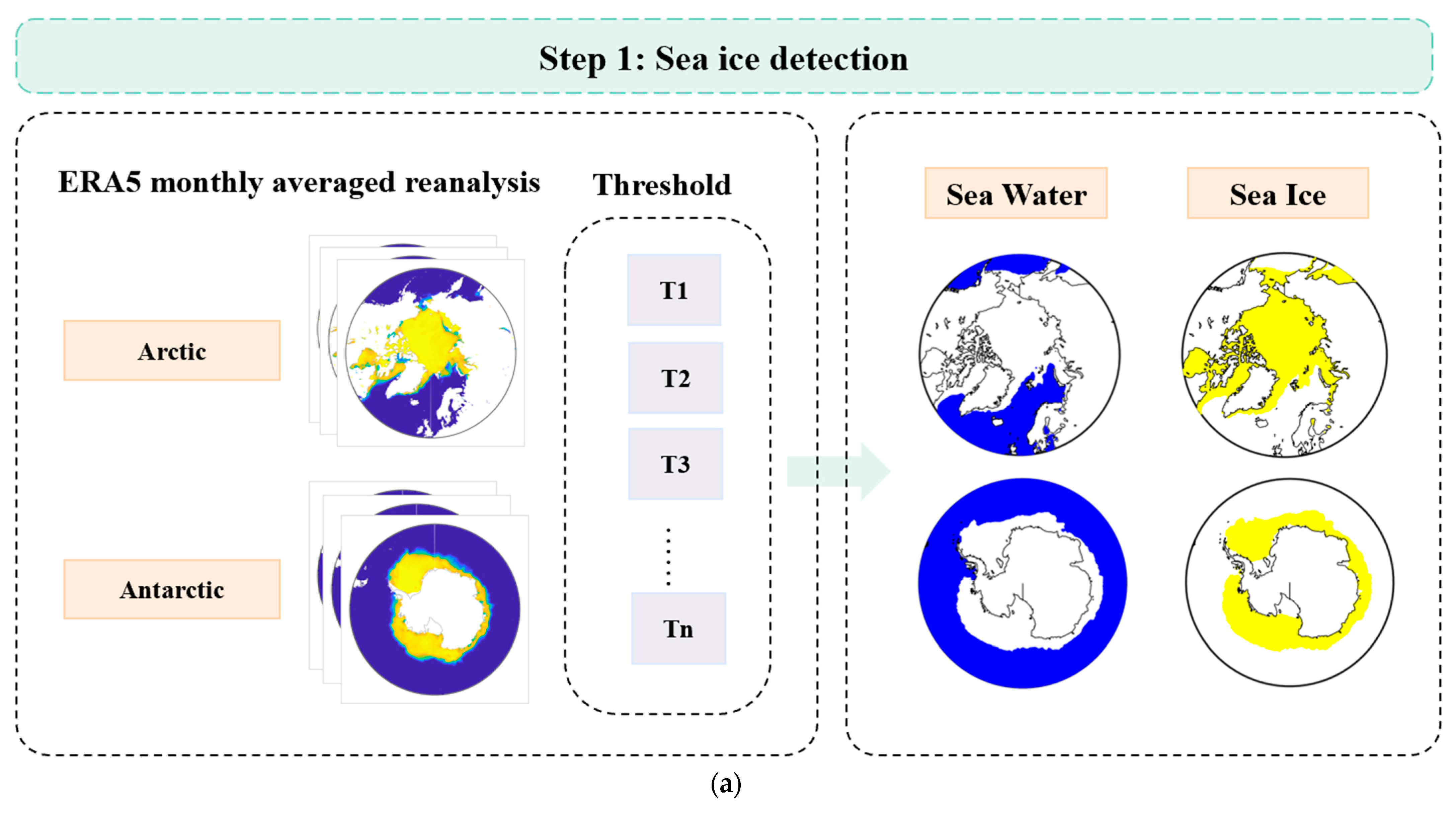Remotesensing 18 00285 g003a