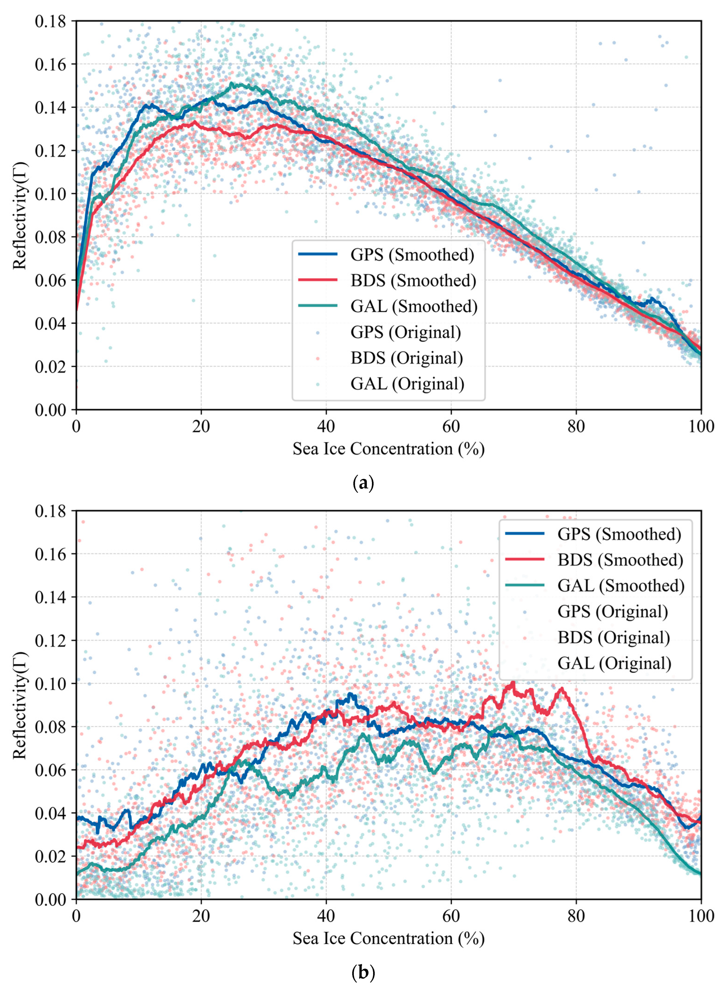 Remotesensing 18 00285 g004