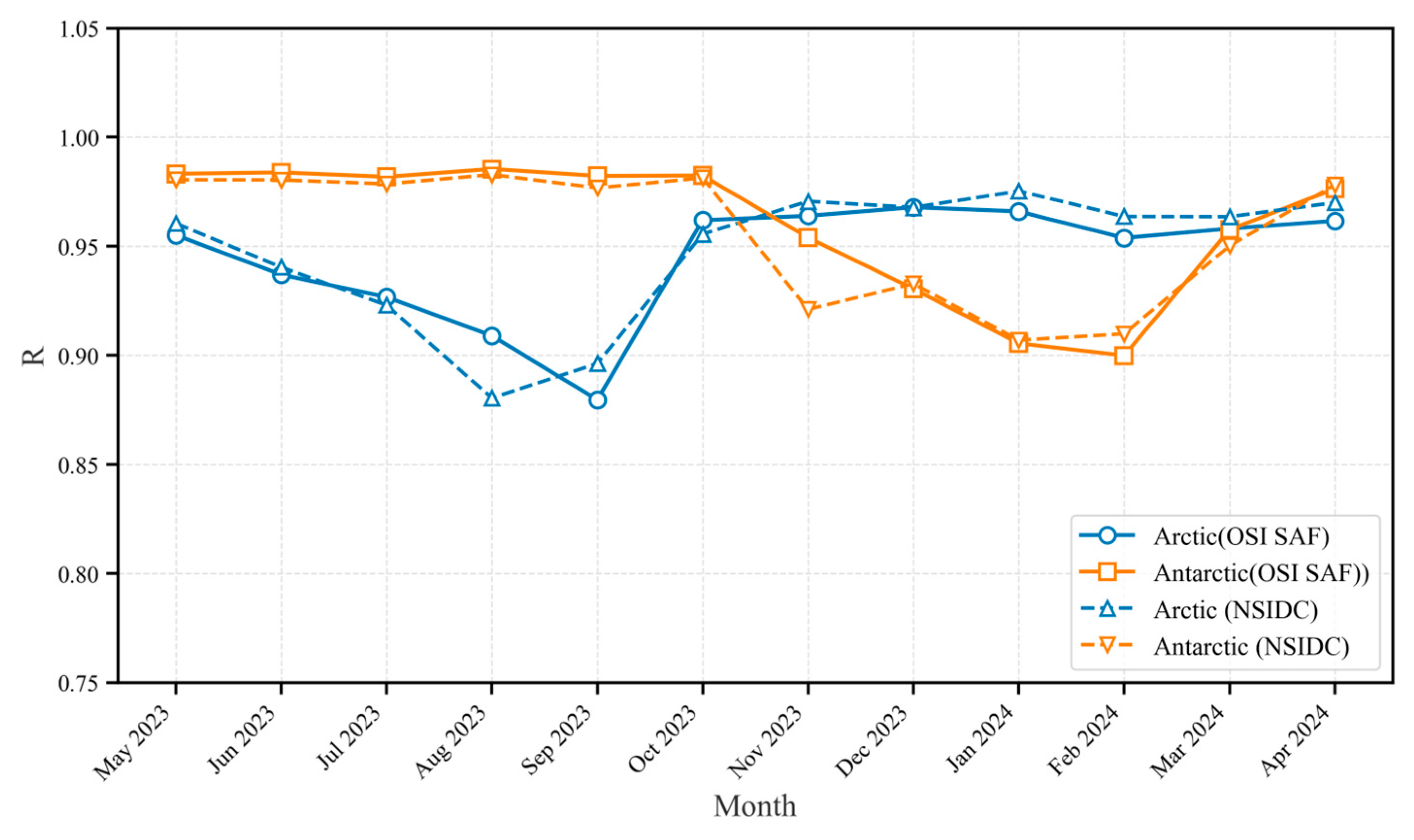 Remotesensing 18 00285 g006