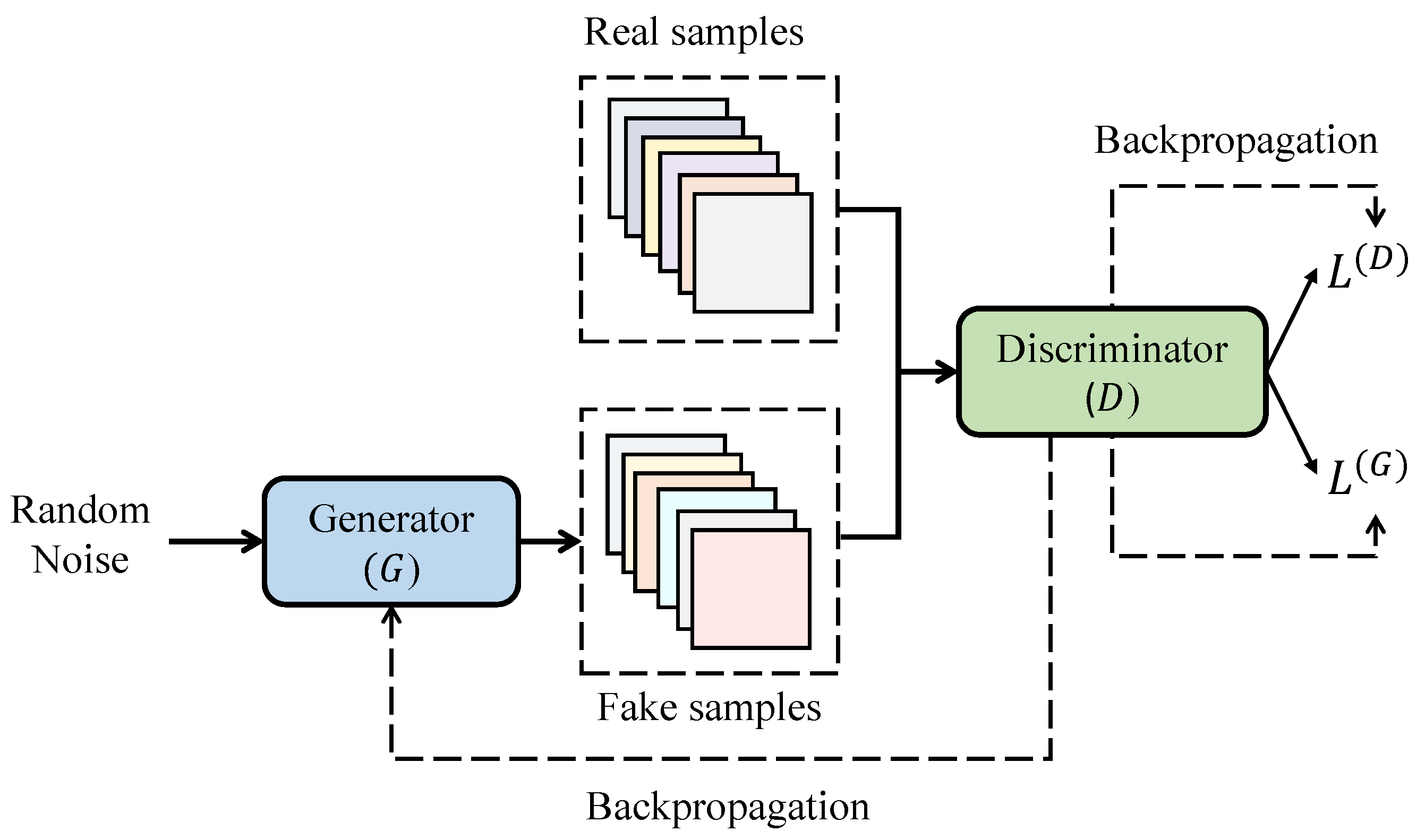 Remotesensing 18 00289 g007 Remotesensing 18 00289 g007