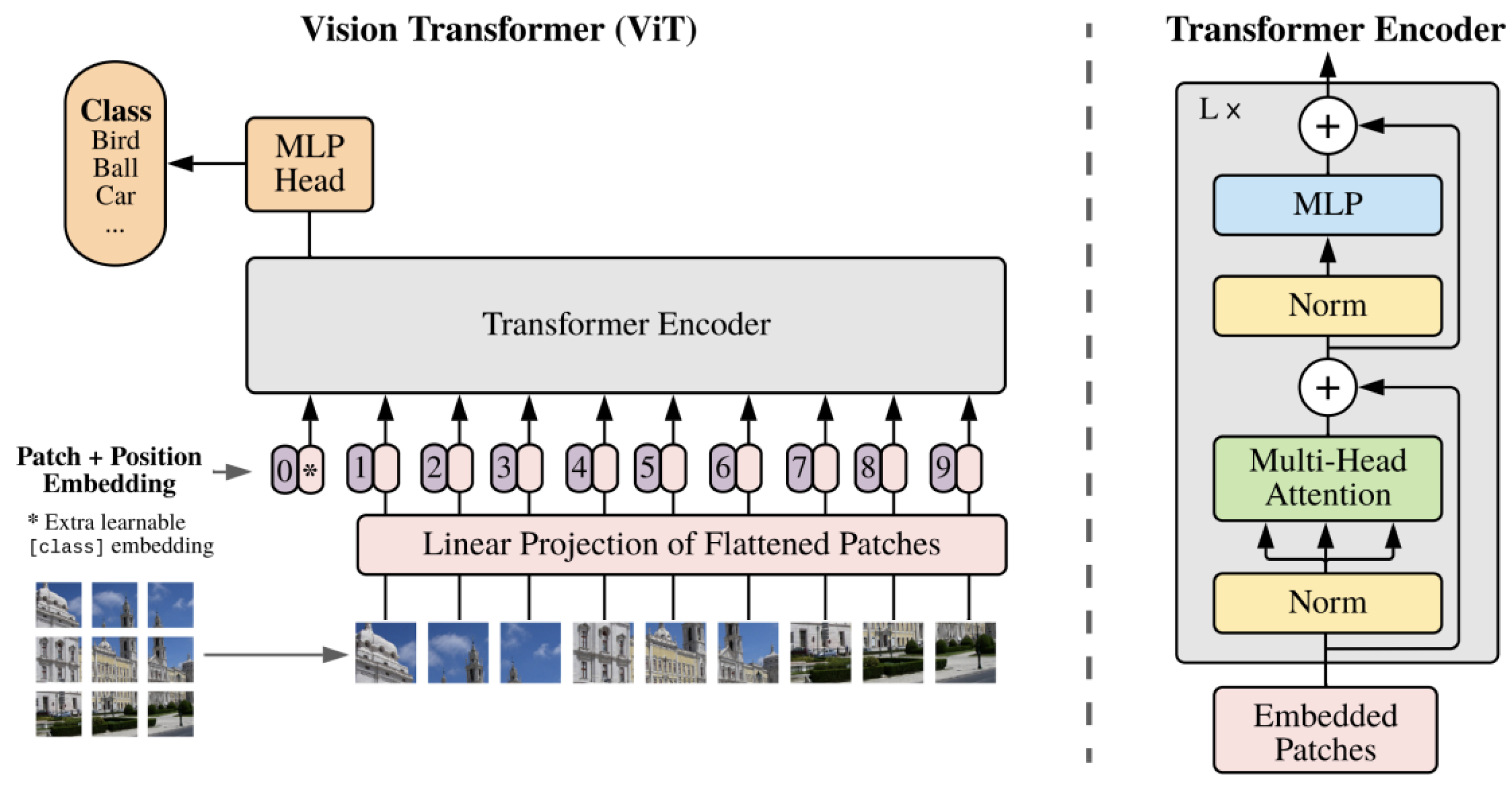 Remotesensing 18 00289 g009 Remotesensing 18 00289 g009