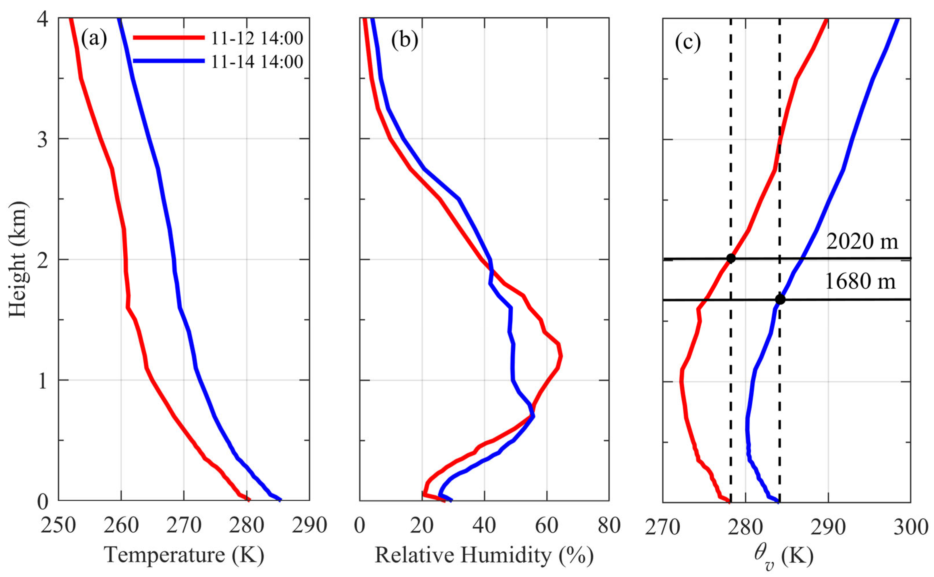 Remotesensing 18 00296 g004