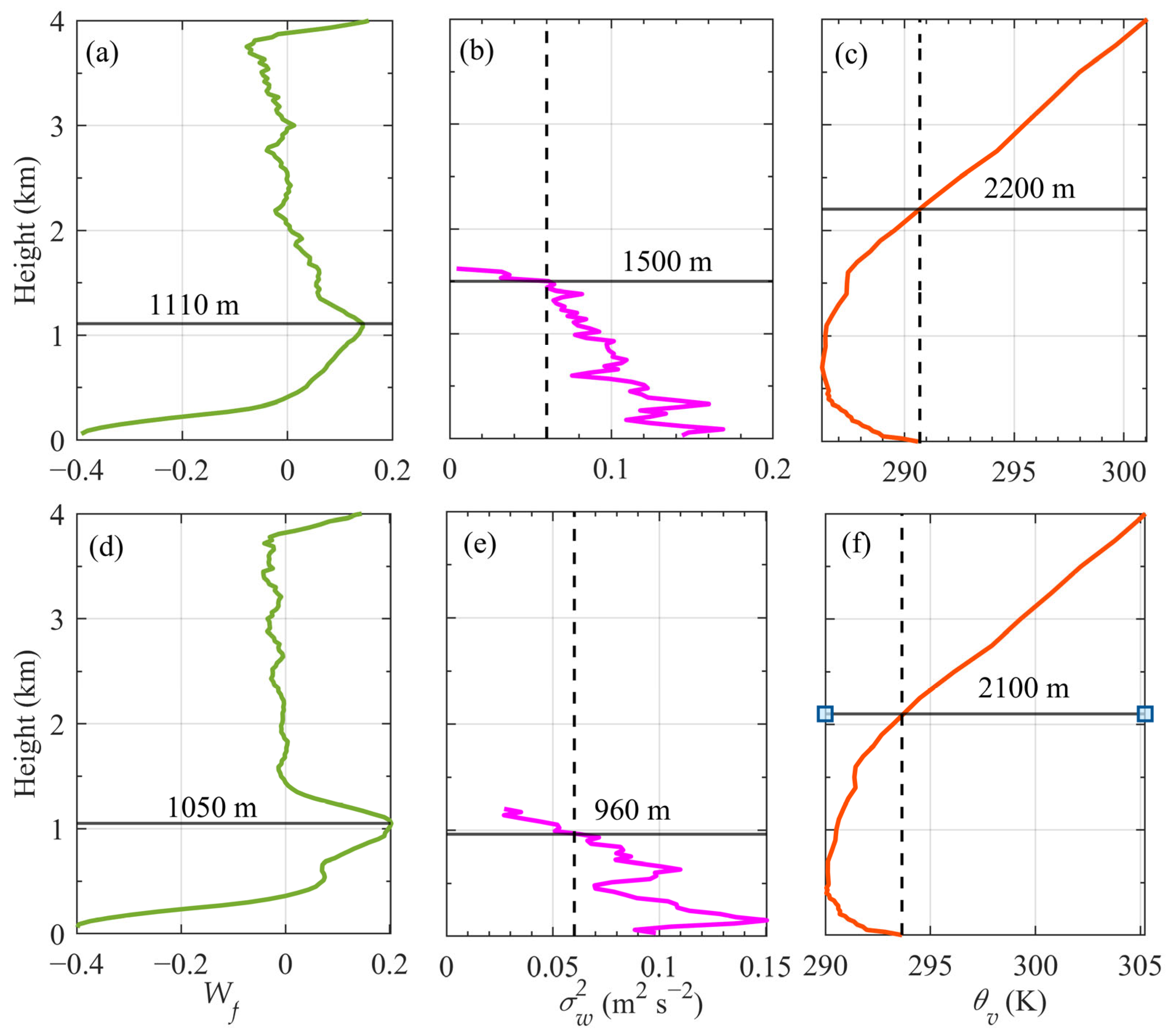 Remotesensing 18 00296 g008