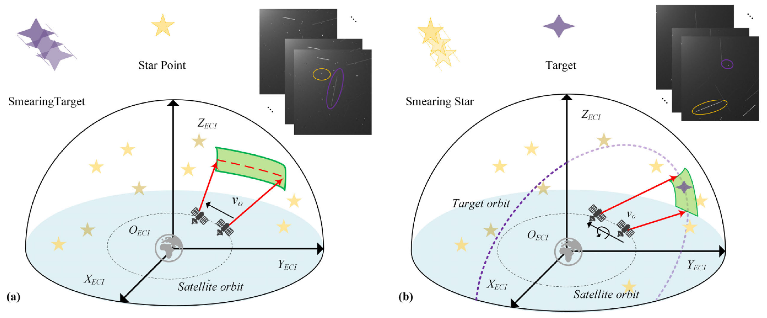 Remotesensing 18 00299 g001