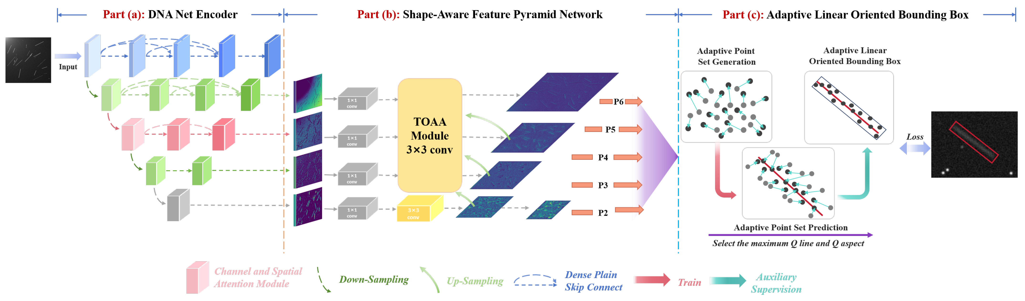 Remotesensing 18 00299 g004