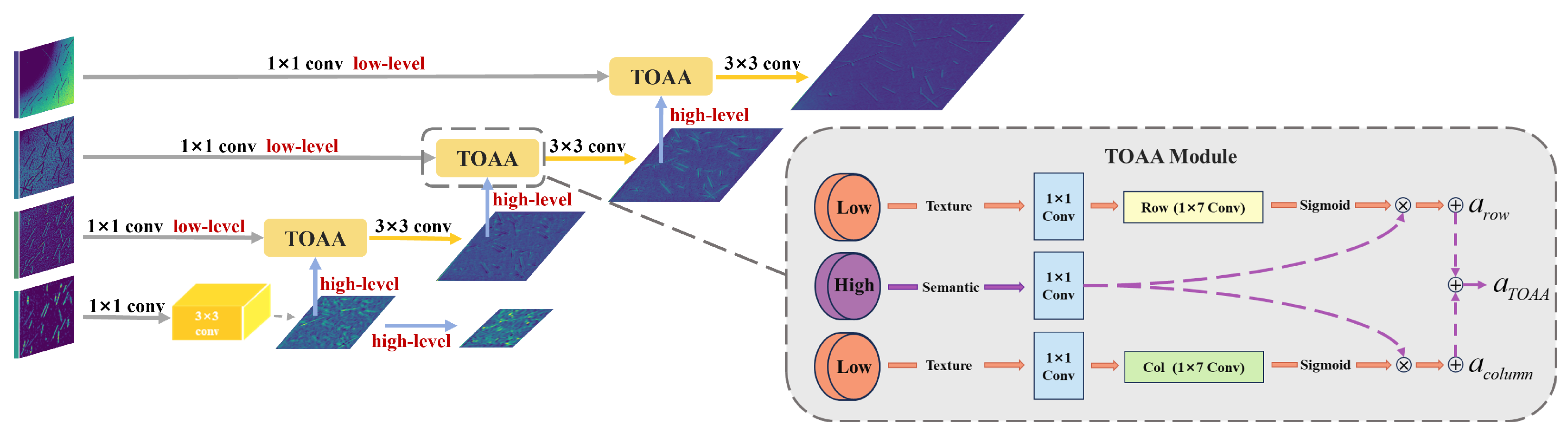Remotesensing 18 00299 g006