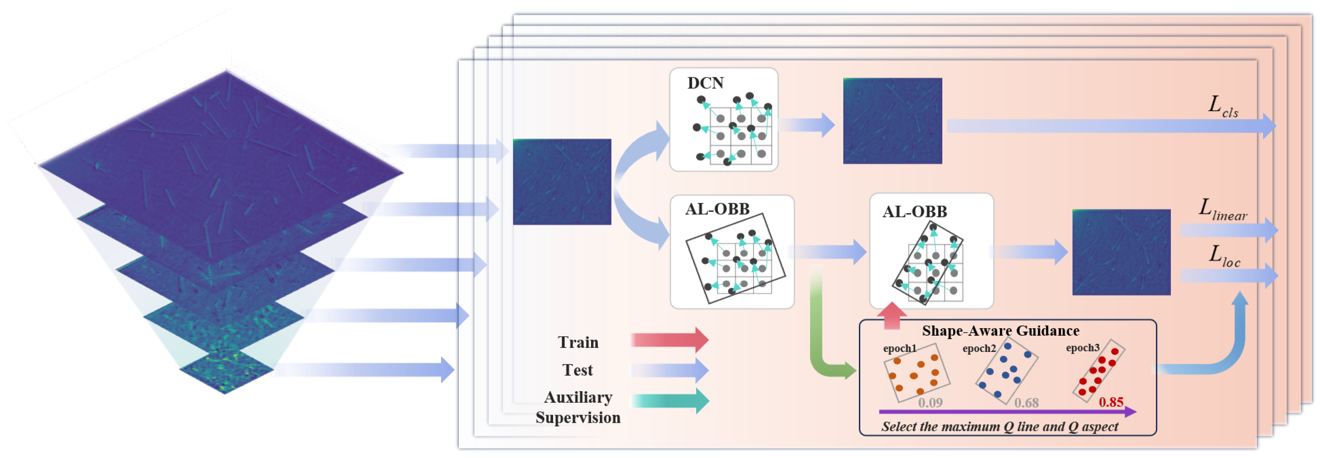 Remotesensing 18 00299 g007