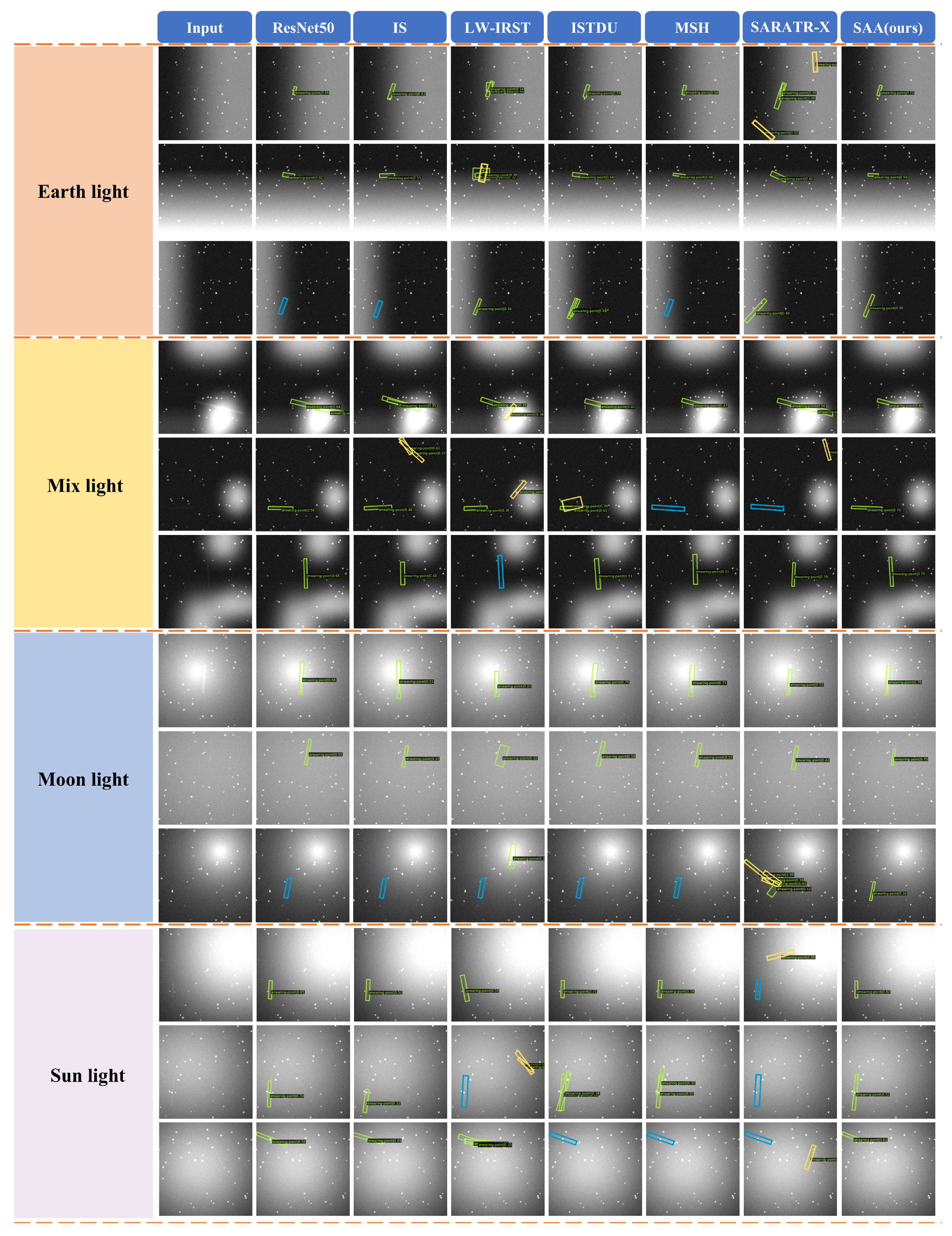 Remotesensing 18 00299 g008