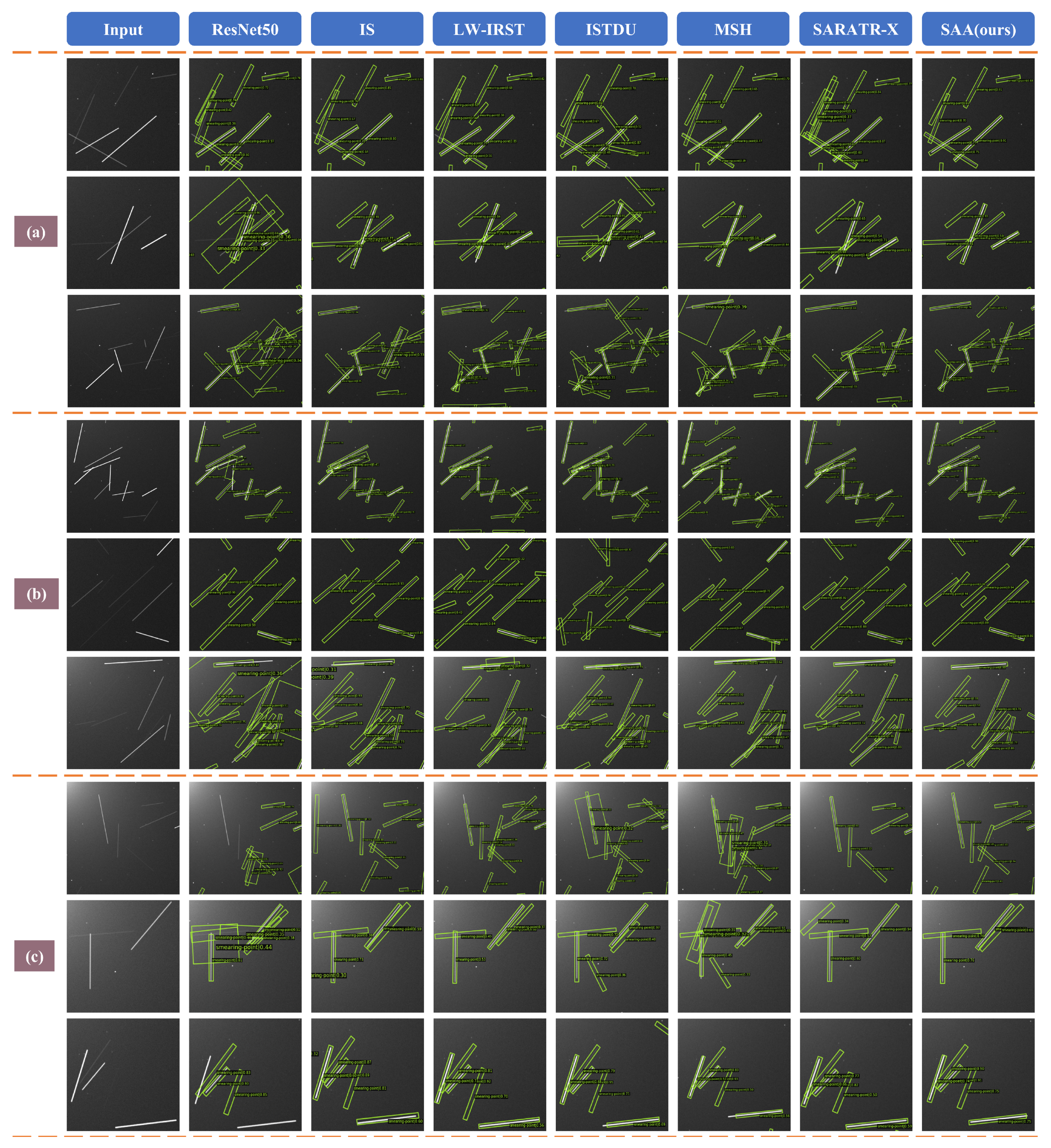 Remotesensing 18 00299 g010