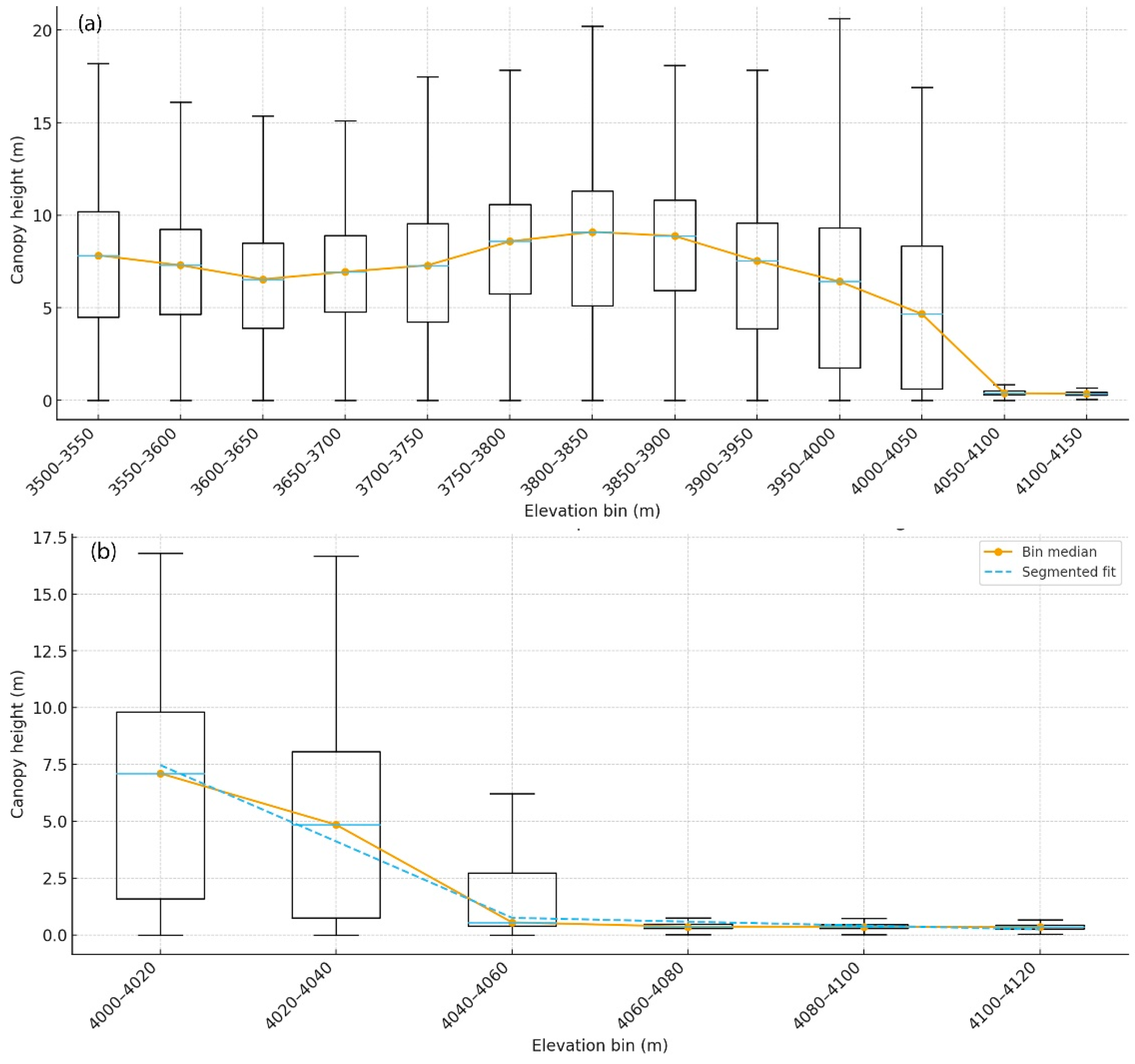 Remotesensing 18 00309 g005 Remotesensing 18 00309 g005