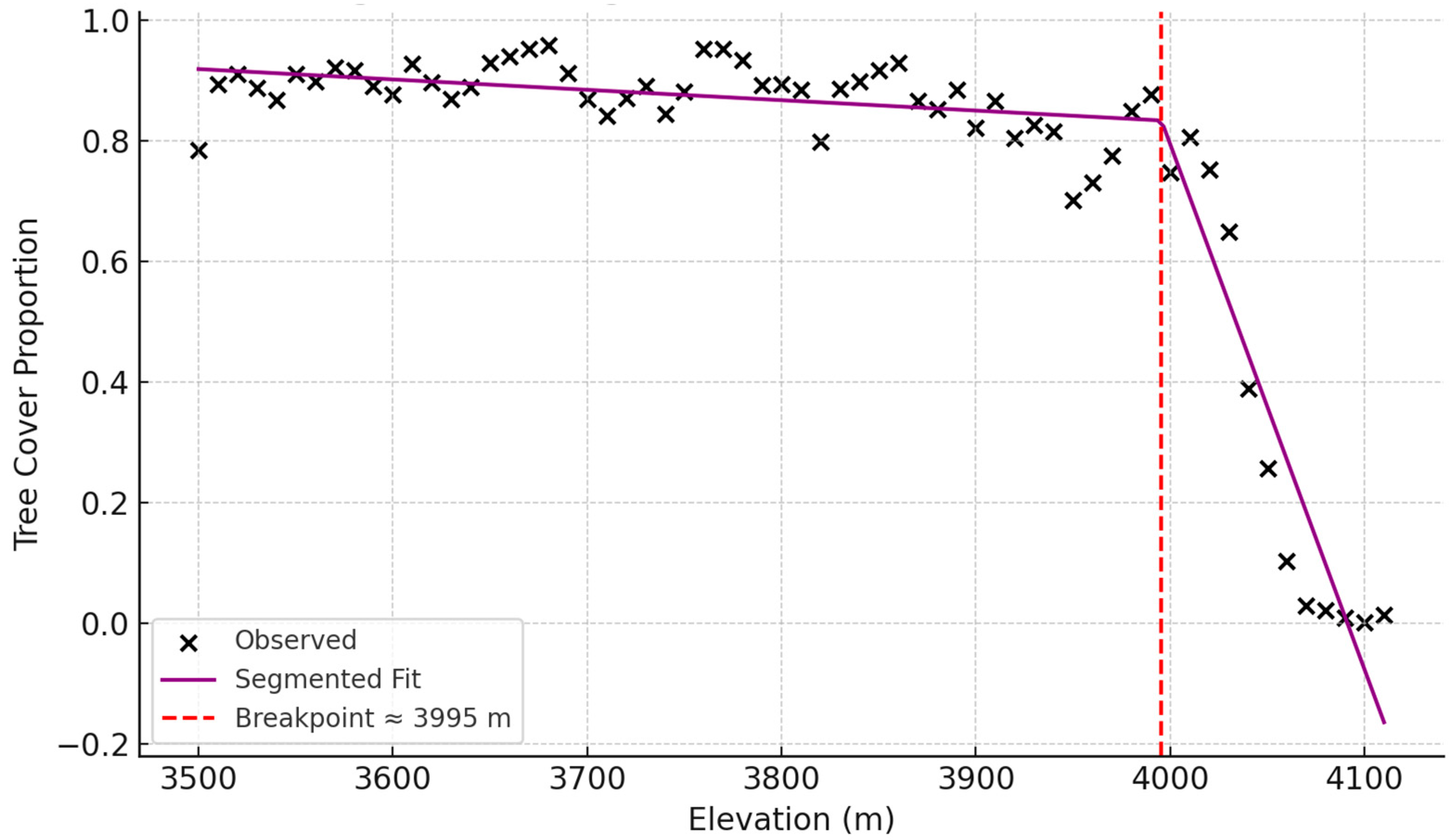 Remotesensing 18 00309 g006 Remotesensing 18 00309 g006