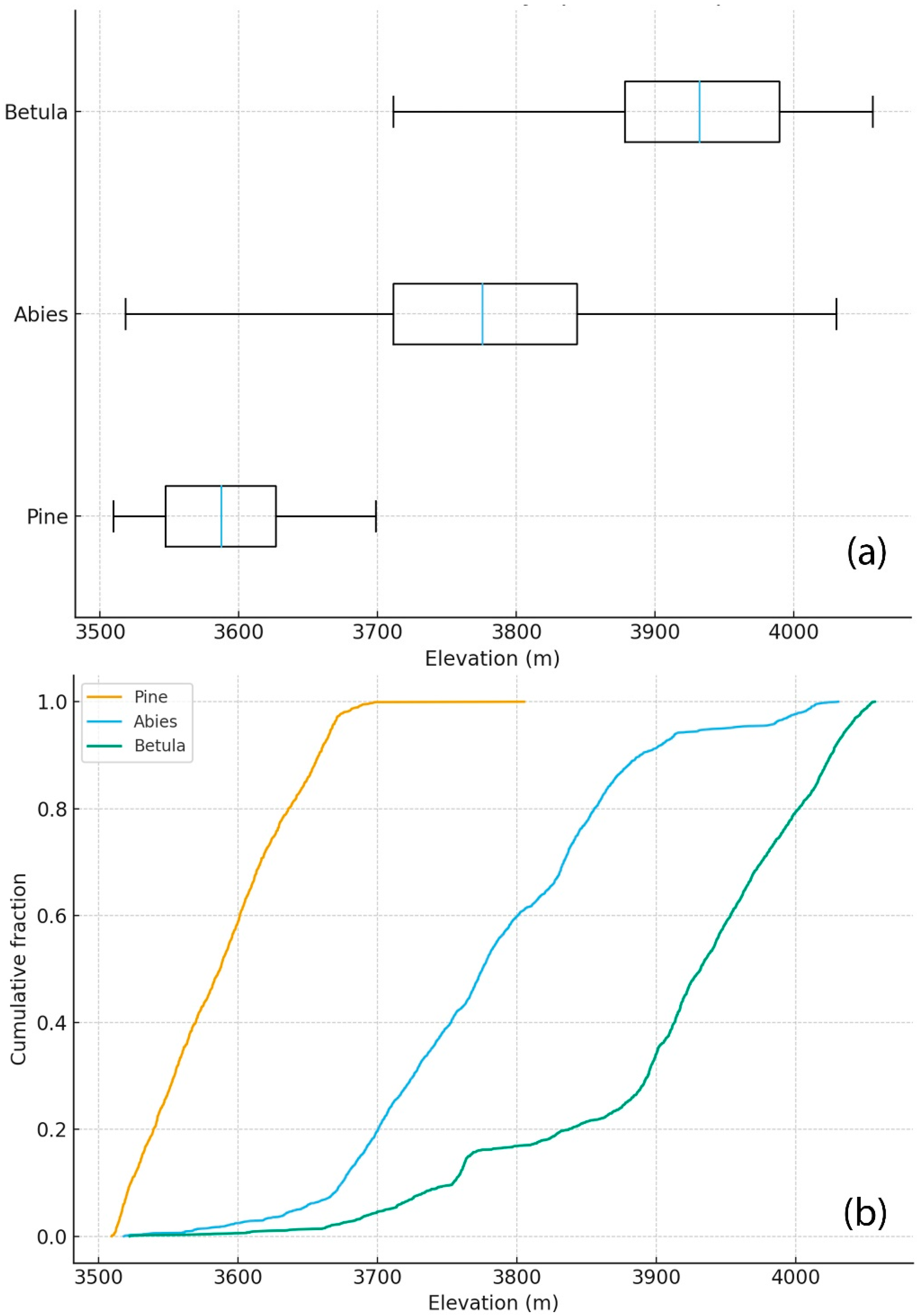 Remotesensing 18 00309 g008 Remotesensing 18 00309 g008