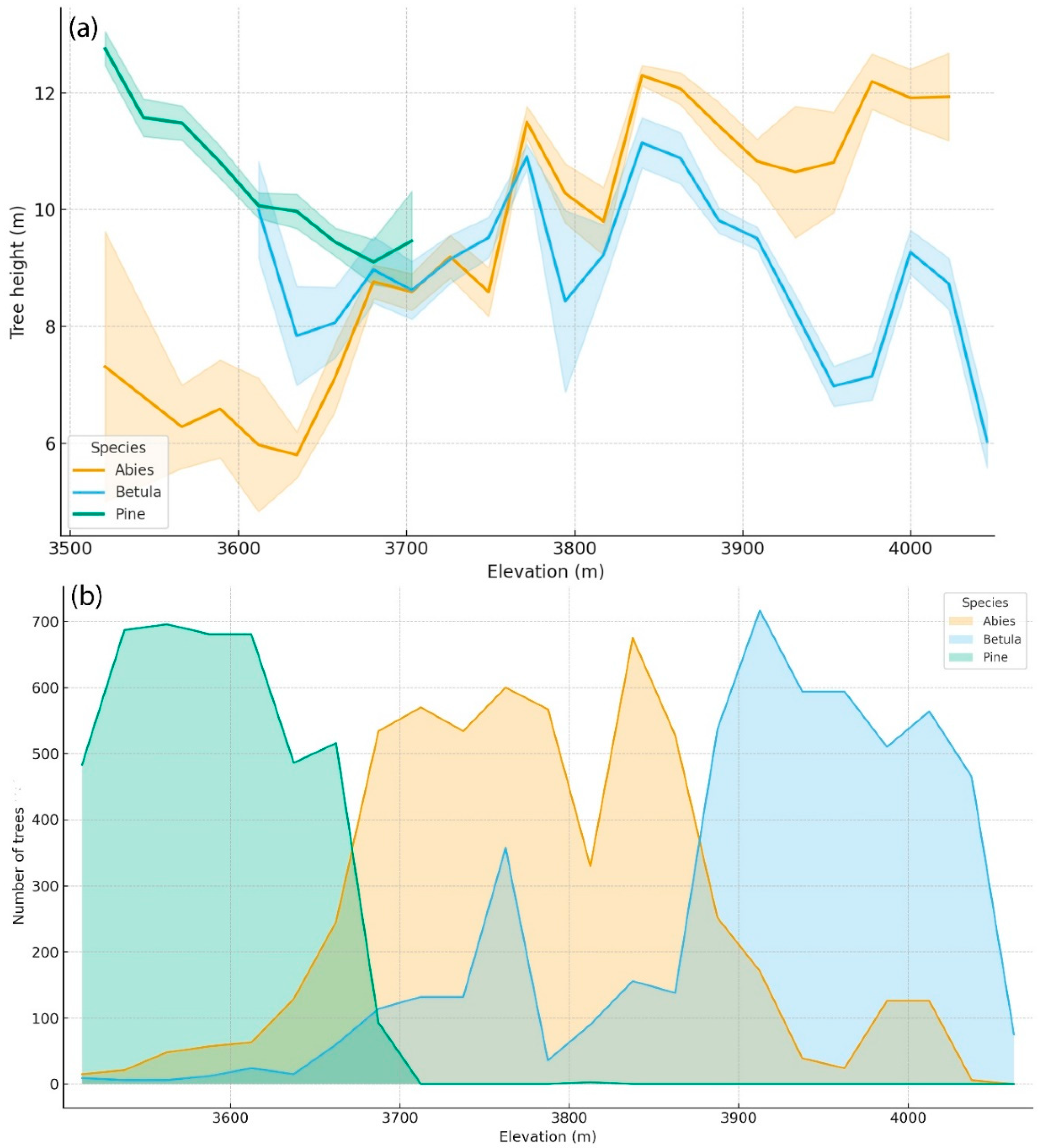 Remotesensing 18 00309 g009 Remotesensing 18 00309 g009