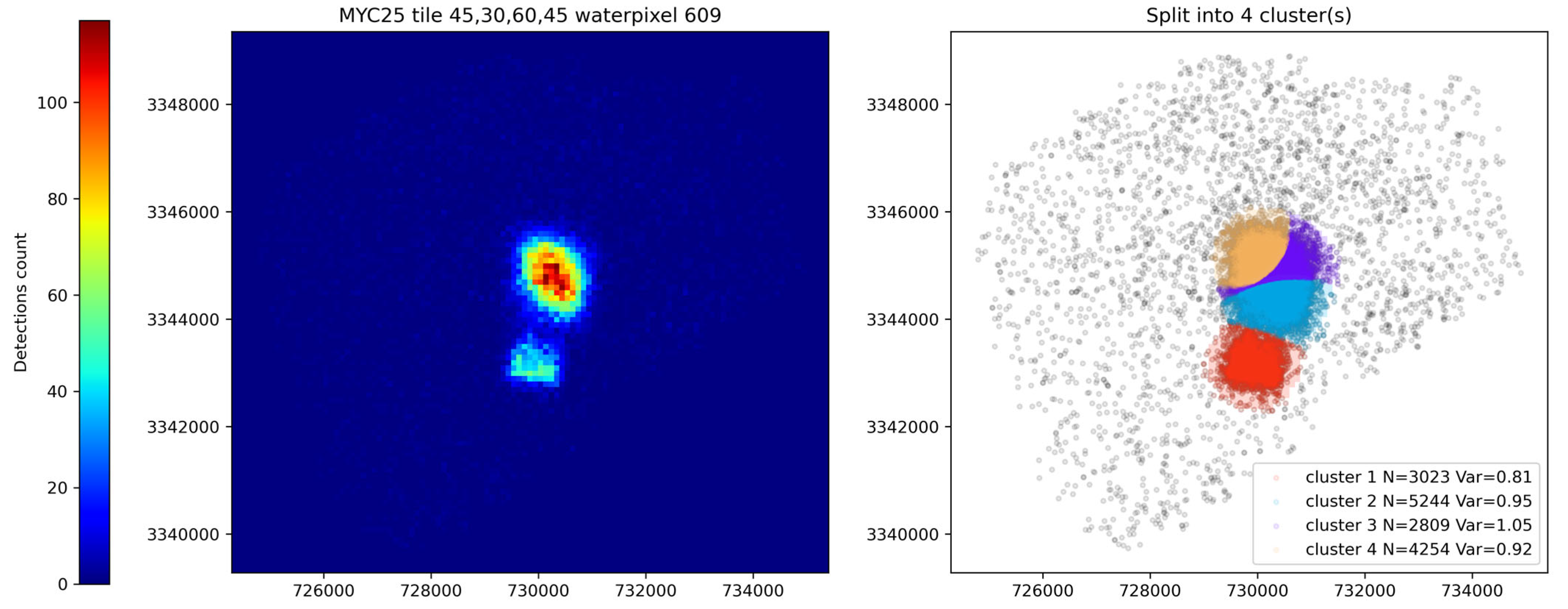 Remotesensing 18 00314 g004