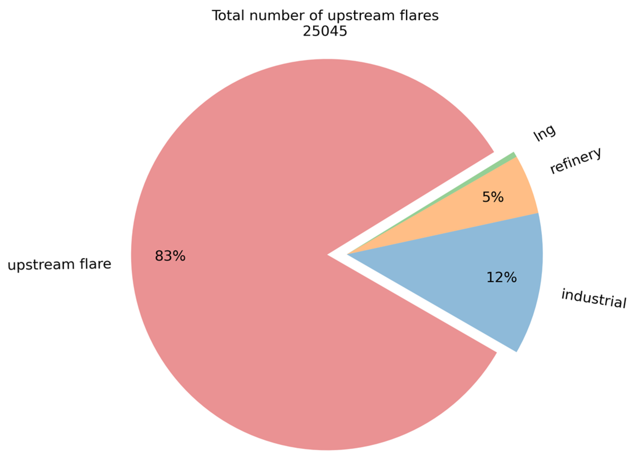 Remotesensing 18 00314 g010