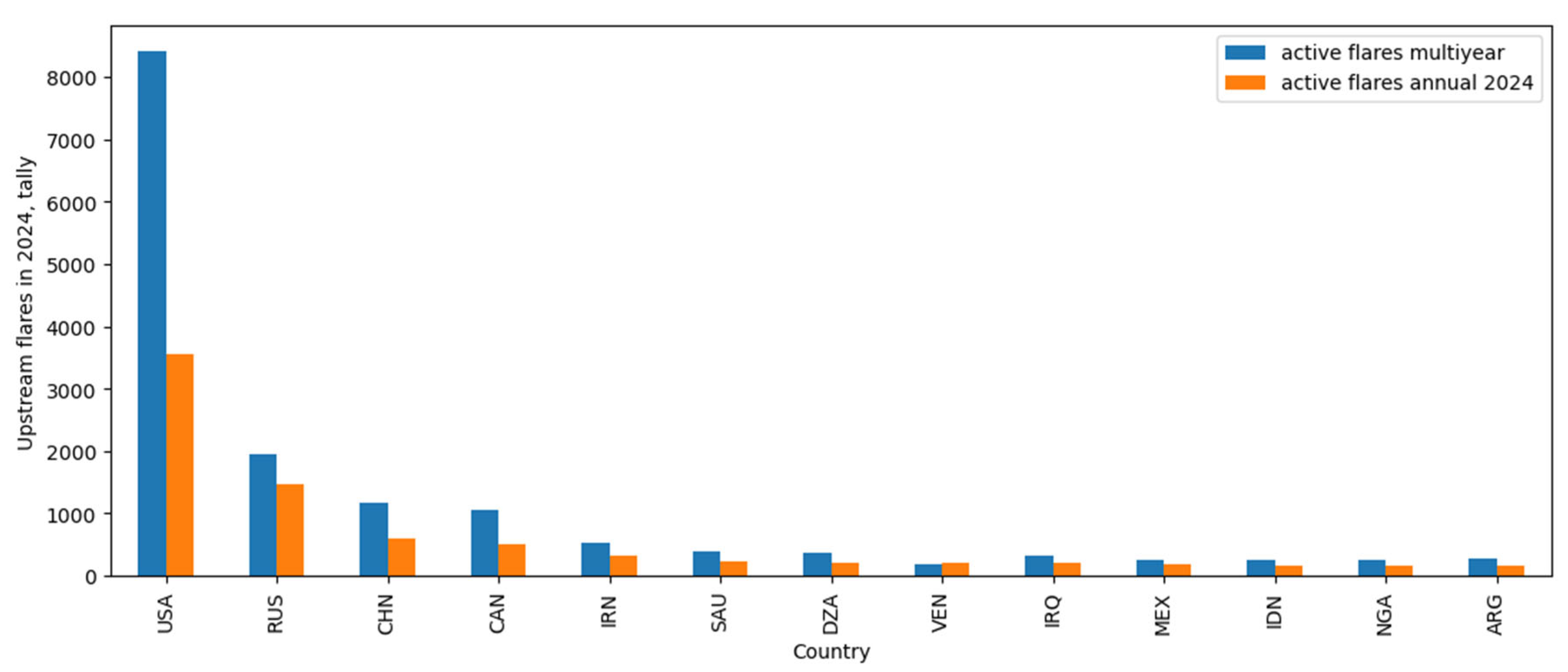 Remotesensing 18 00314 g013