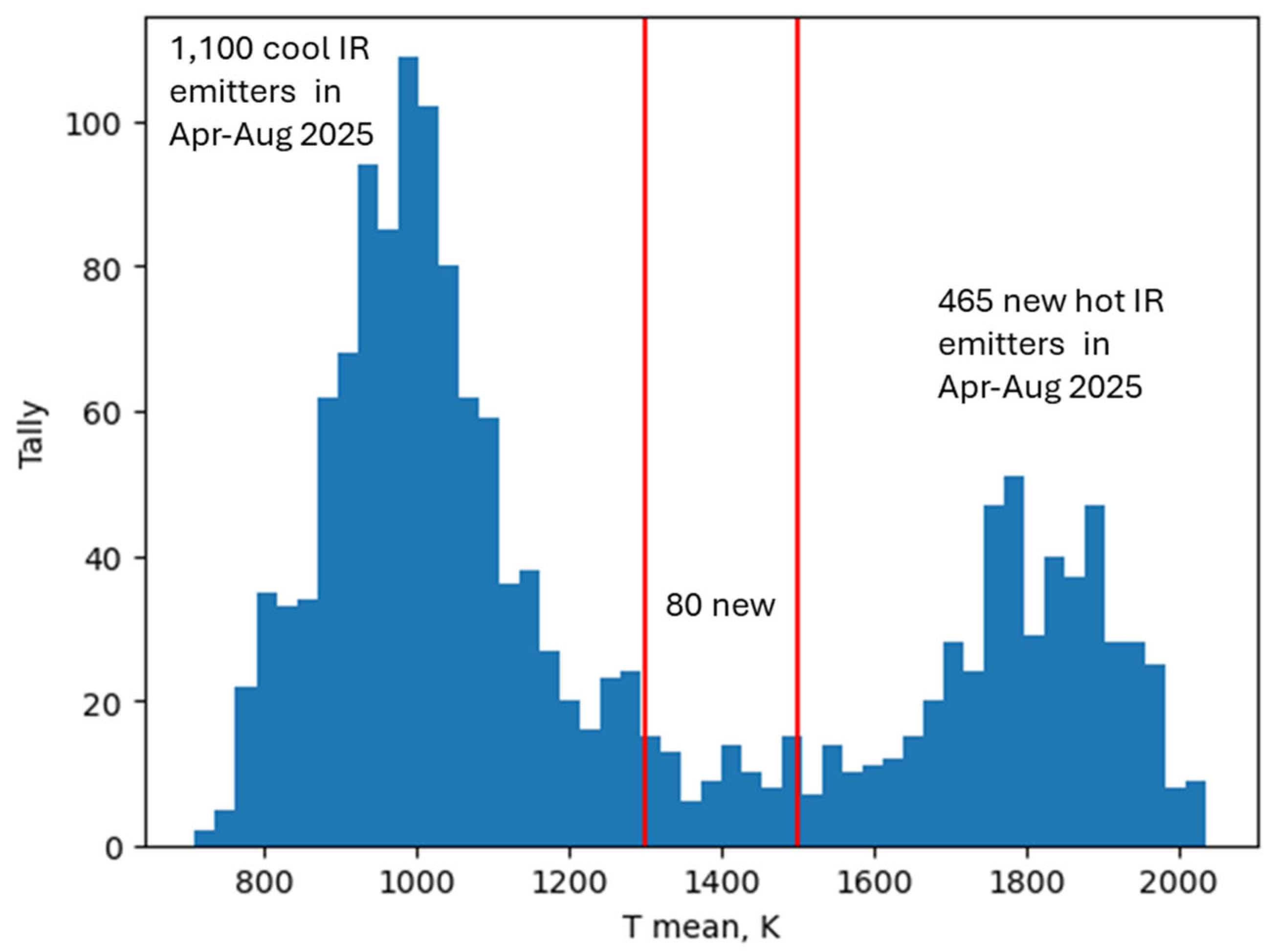 Remotesensing 18 00314 g017