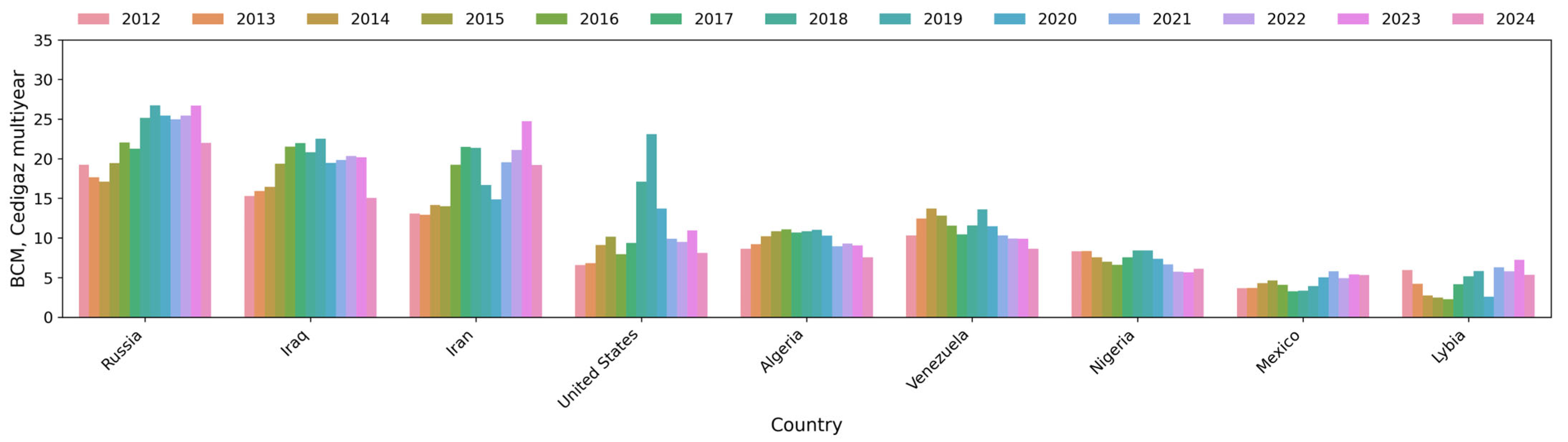 Remotesensing 18 00314 g020