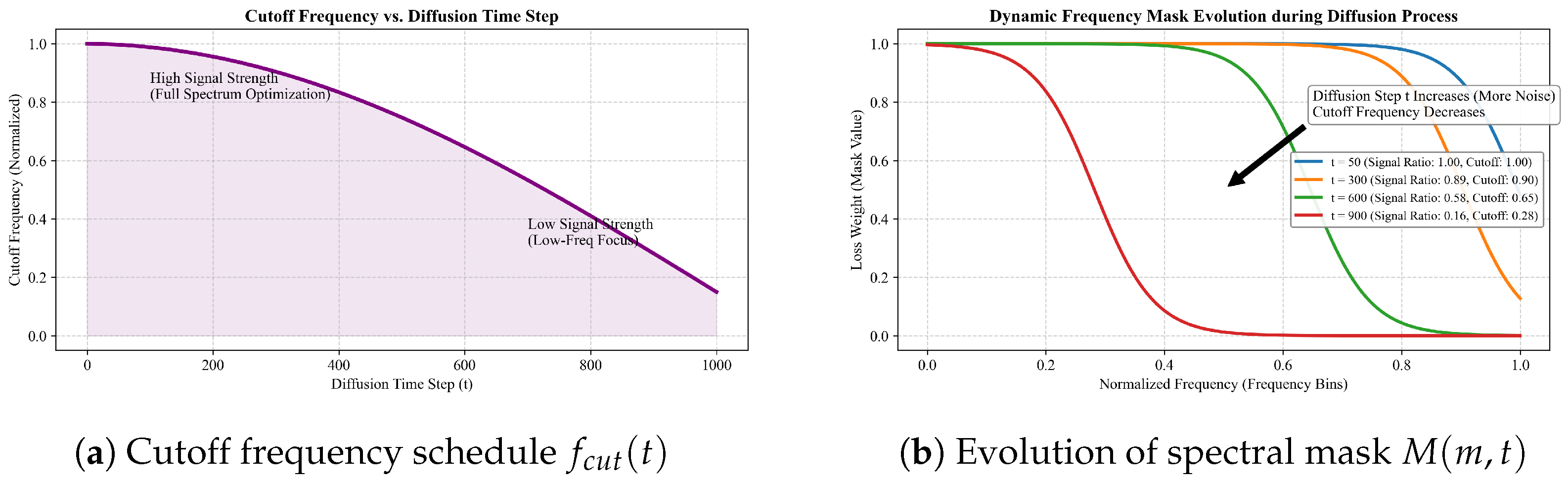 Remotesensing 18 00316 g003