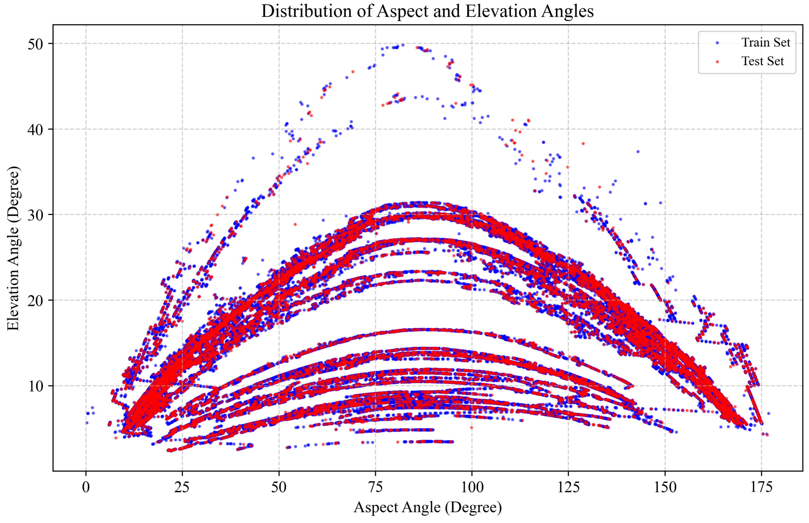 Remotesensing 18 00316 g004