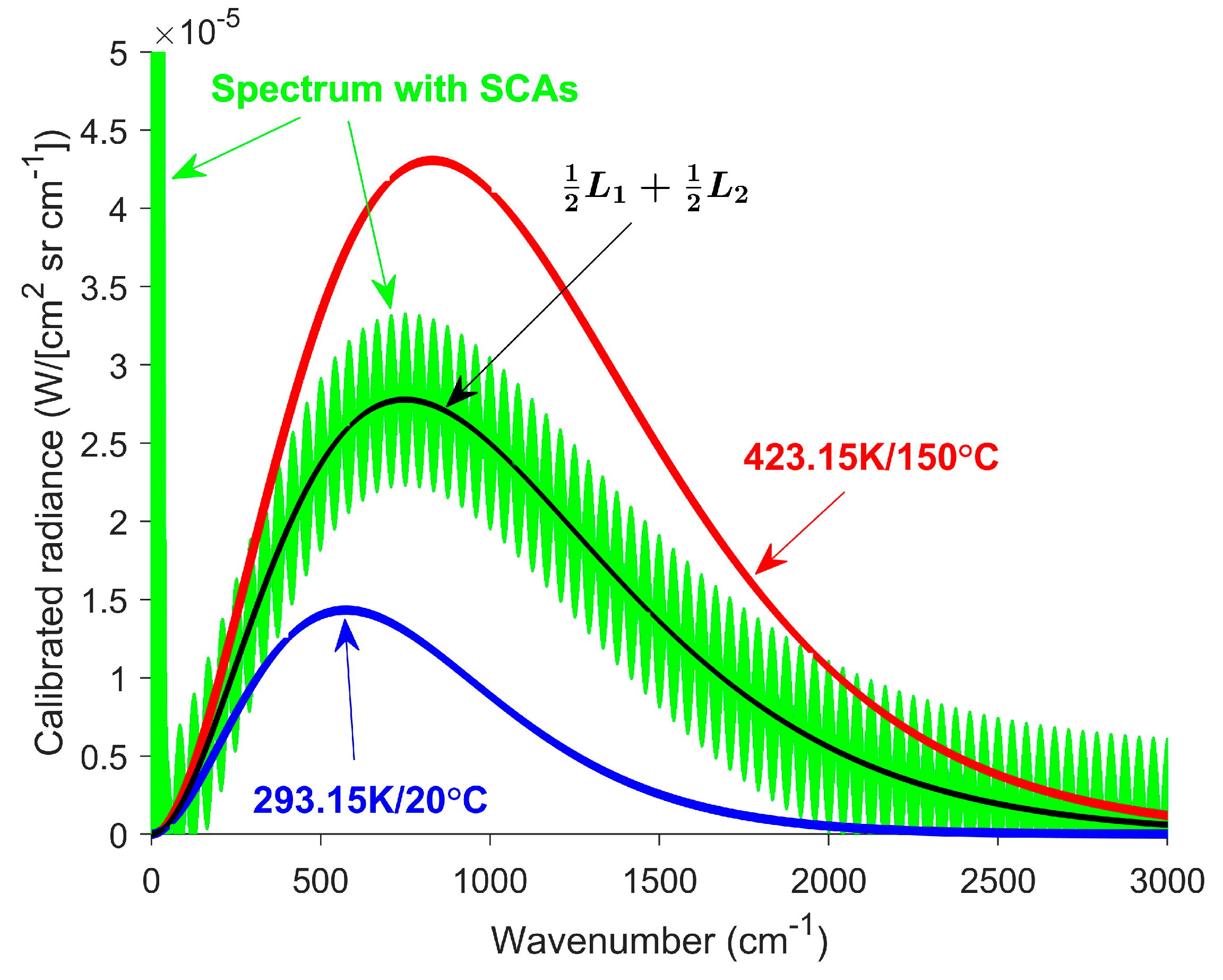 Remotesensing 18 00317 g004 Remotesensing 18 00317 g004