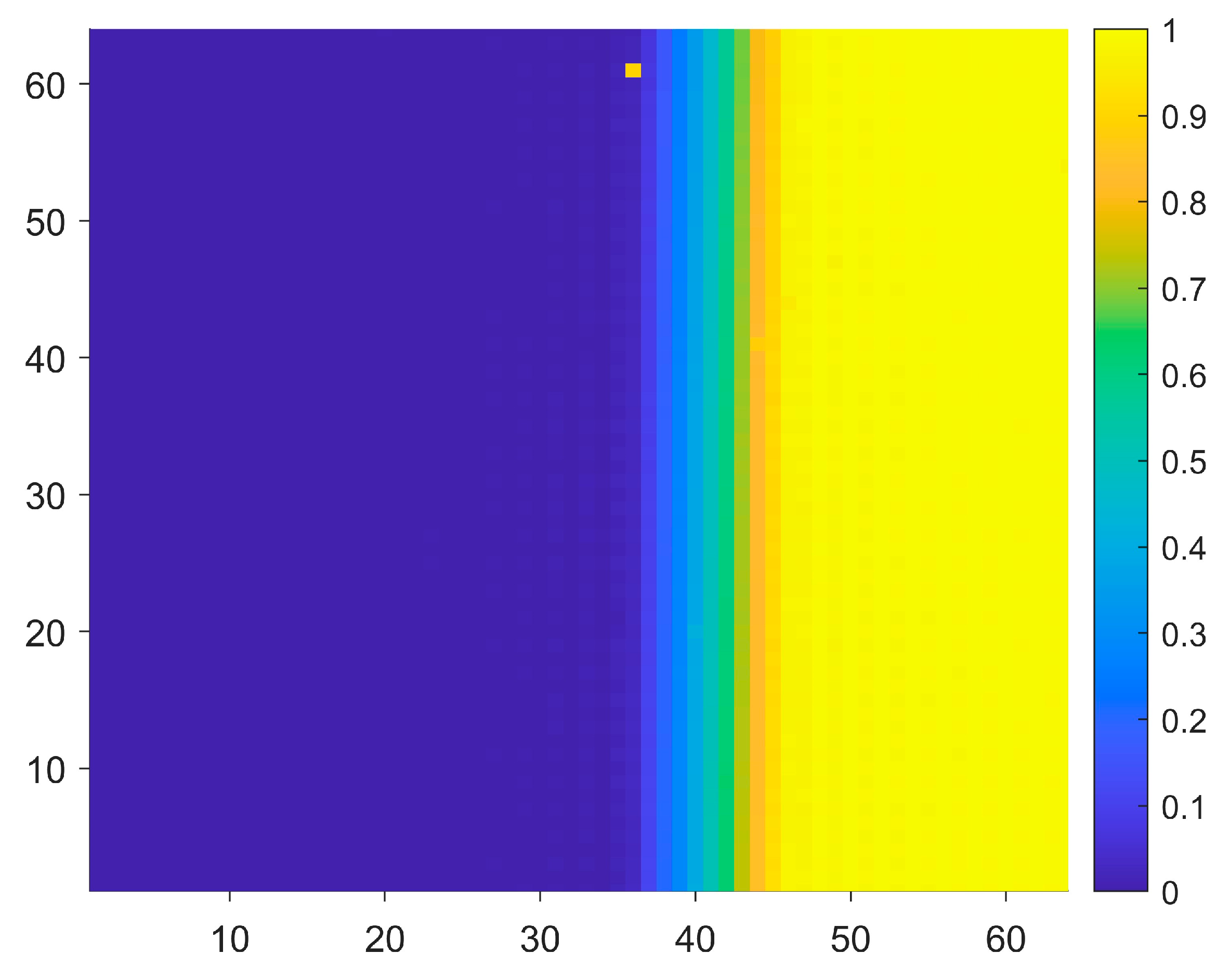 Remotesensing 18 00317 g011 Remotesensing 18 00317 g011