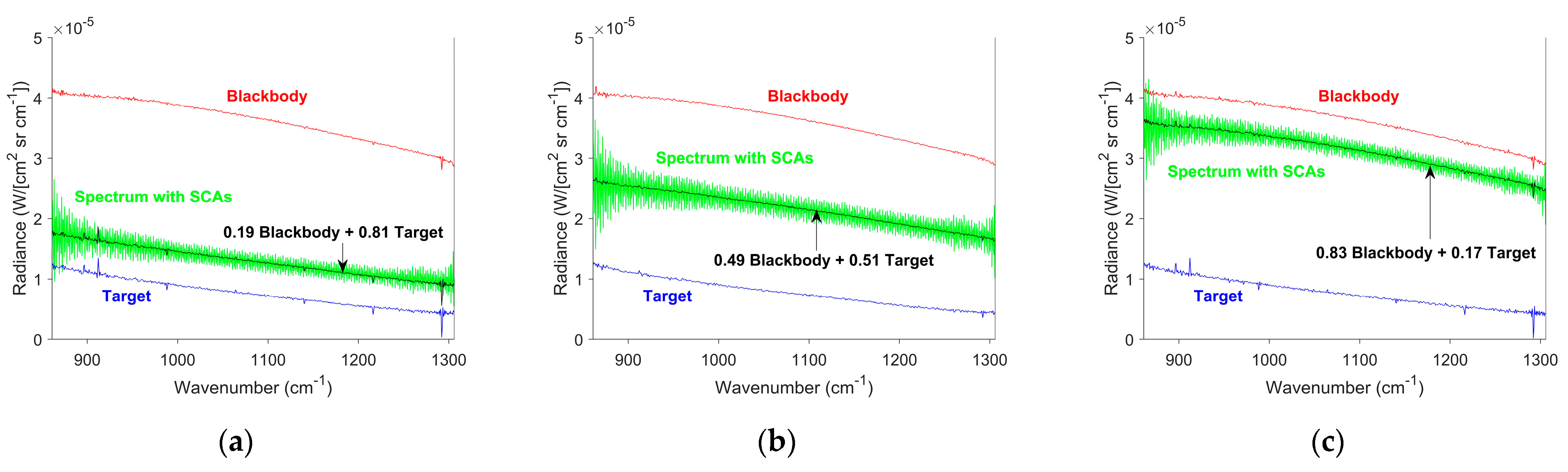 Remotesensing 18 00317 g012 Remotesensing 18 00317 g012