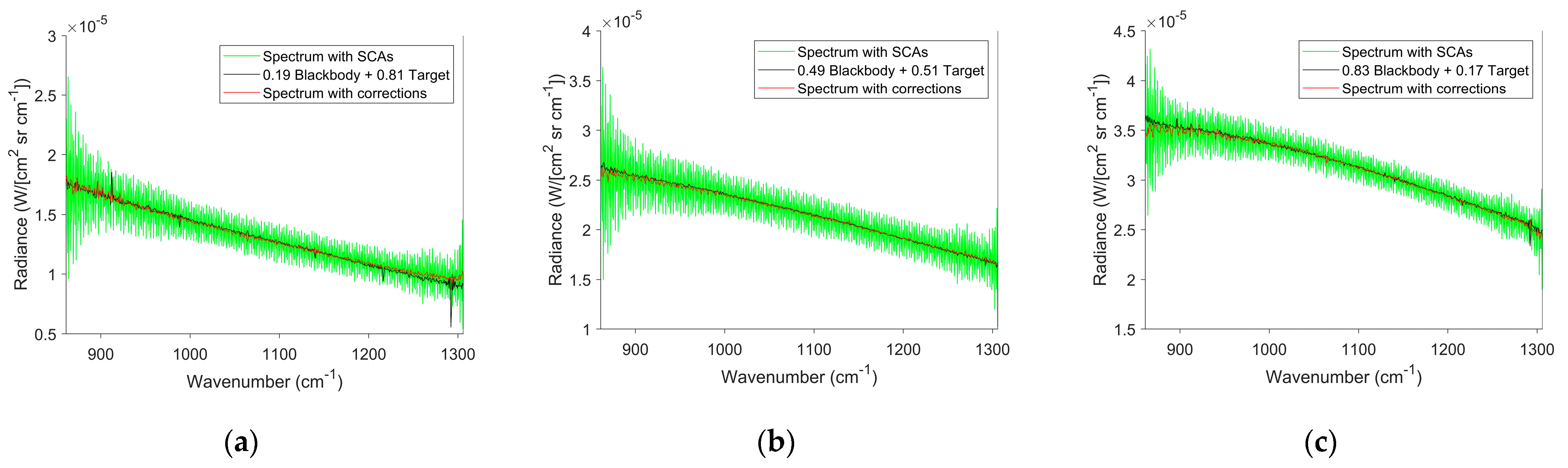 Remotesensing 18 00317 g013 Remotesensing 18 00317 g013