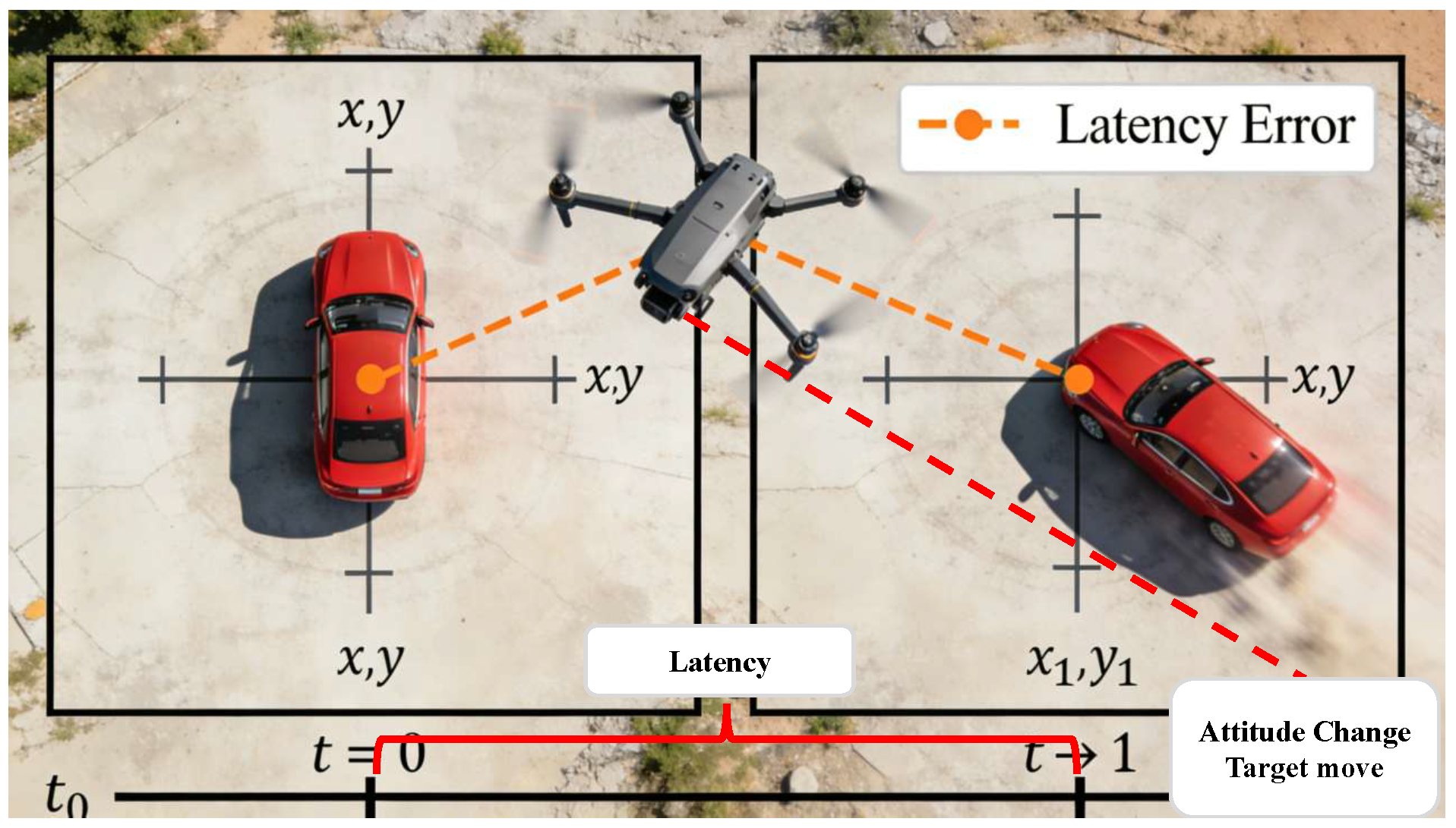 Remotesensing 18 00328 g001