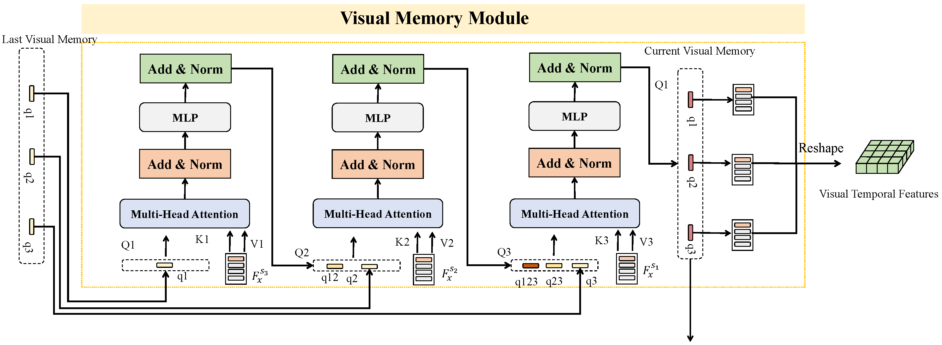 Remotesensing 18 00328 g005