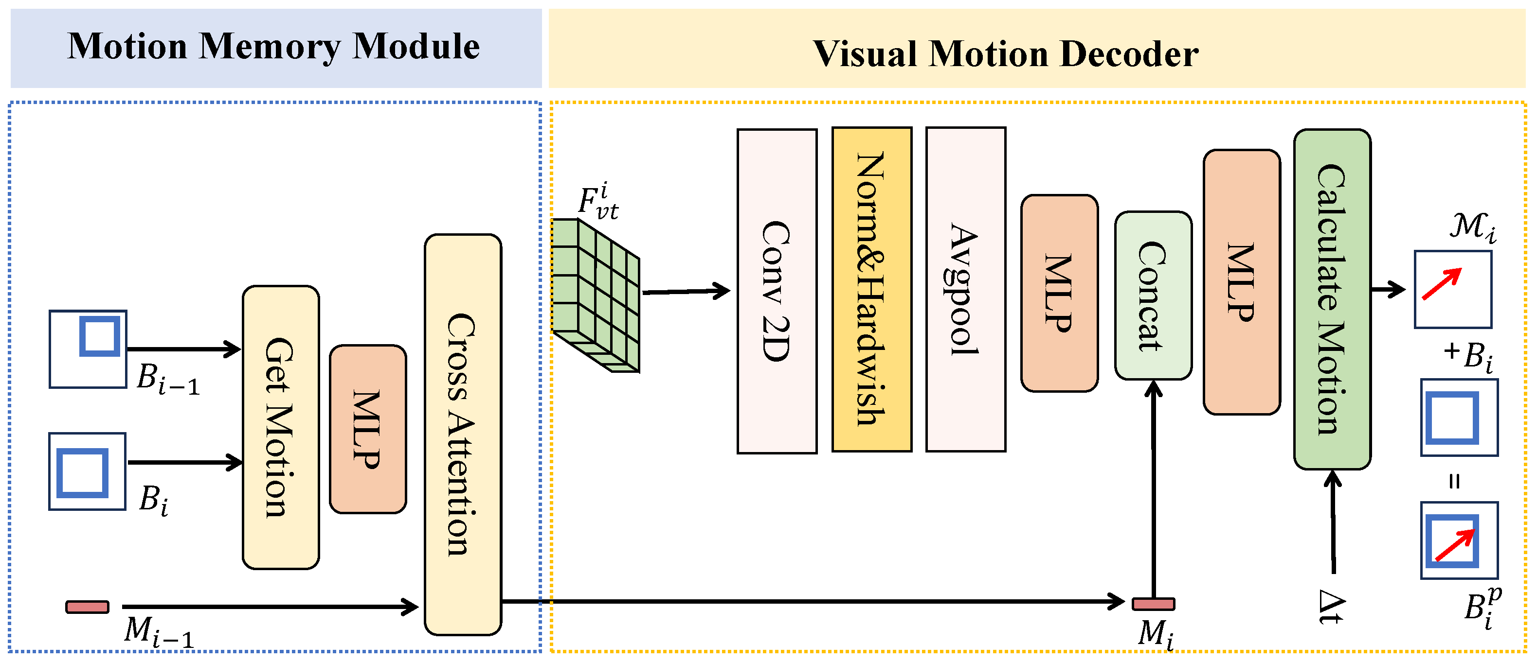 Remotesensing 18 00328 g006